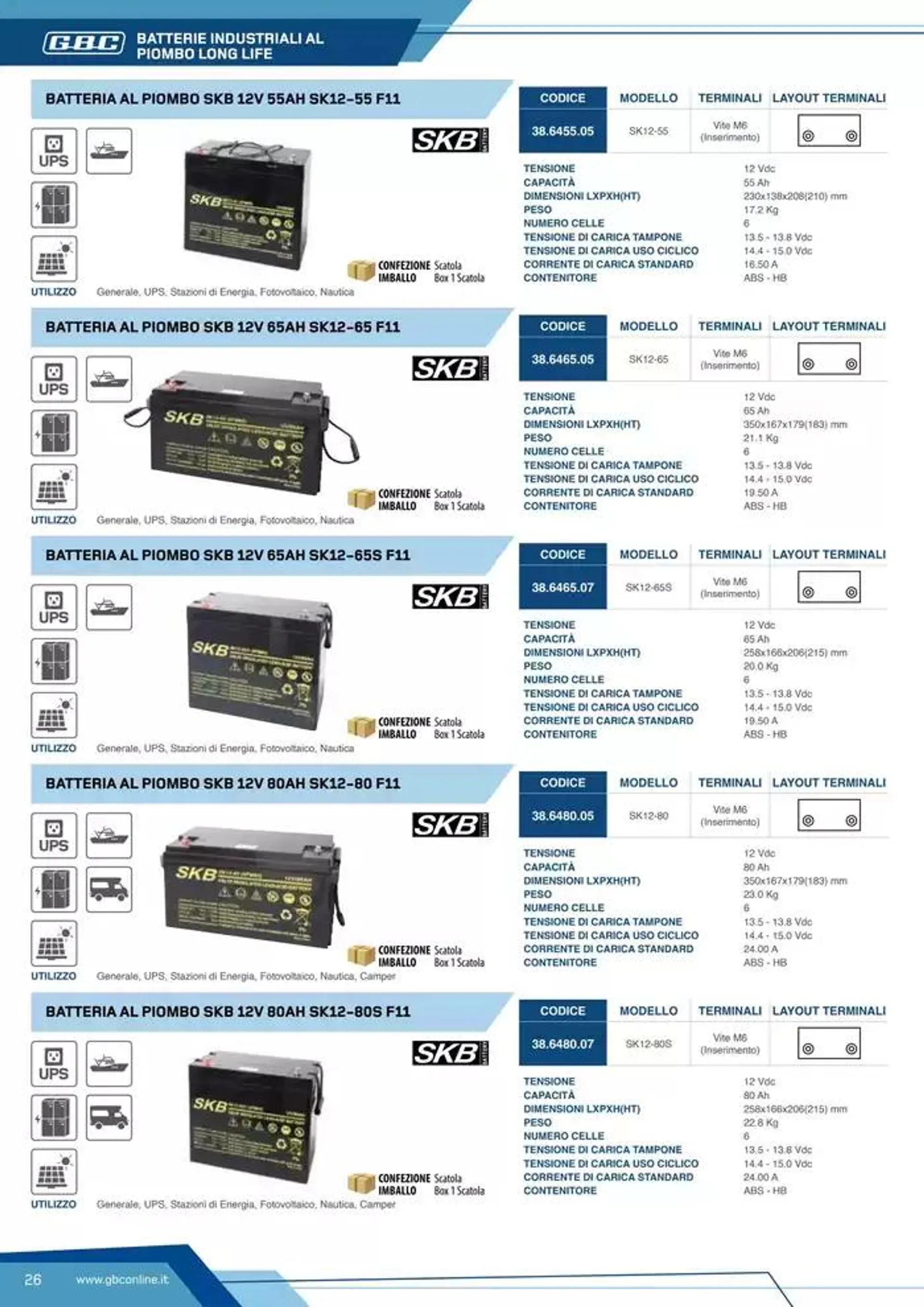 Catalogo Batteries and Power da 7 marzo a 31 dicembre di 2025 - Pagina del volantino 26