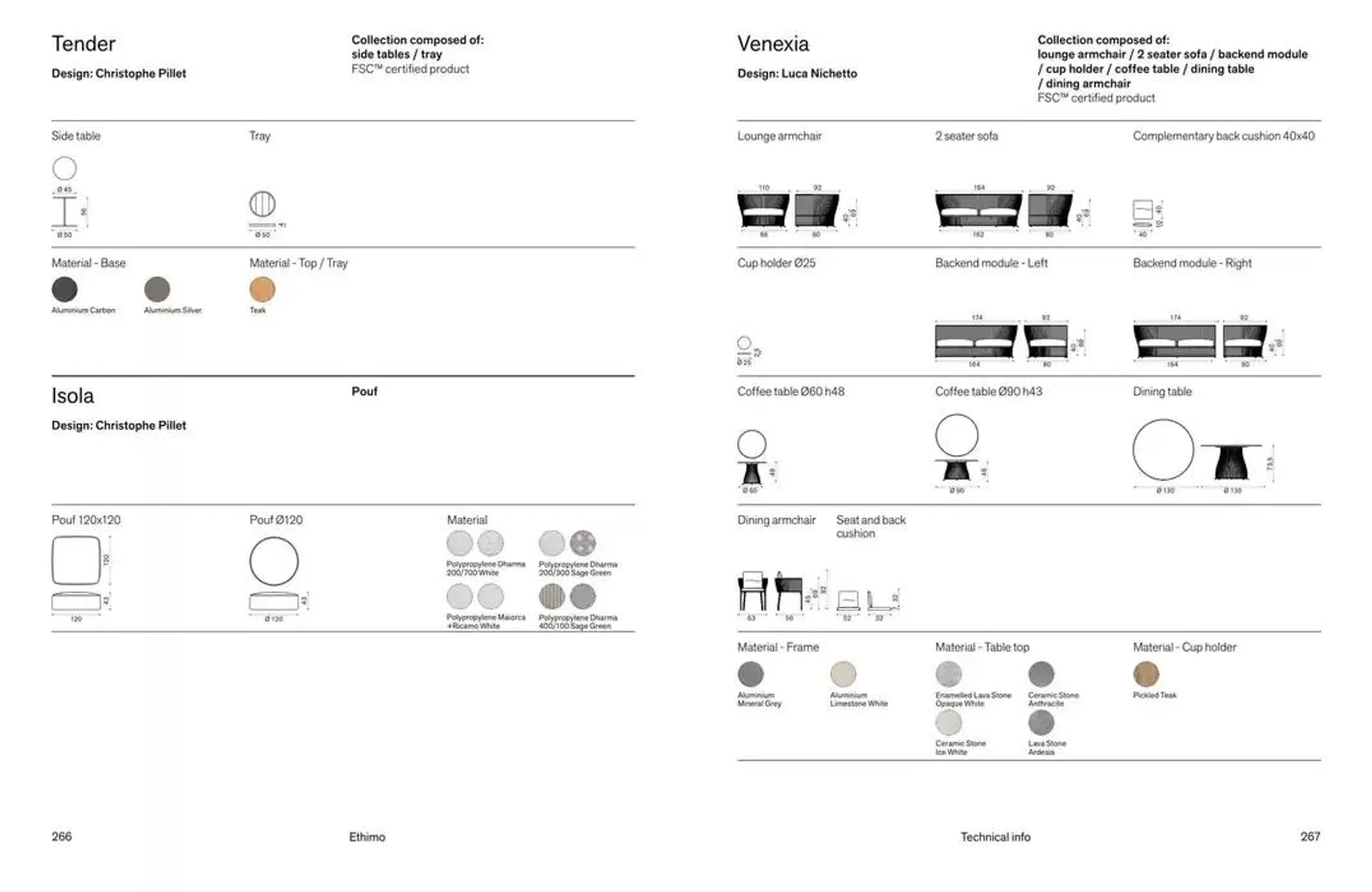 Outdoor decor Collections 2025 da 18 novembre a 31 dicembre di 2025 - Pagina del volantino 135