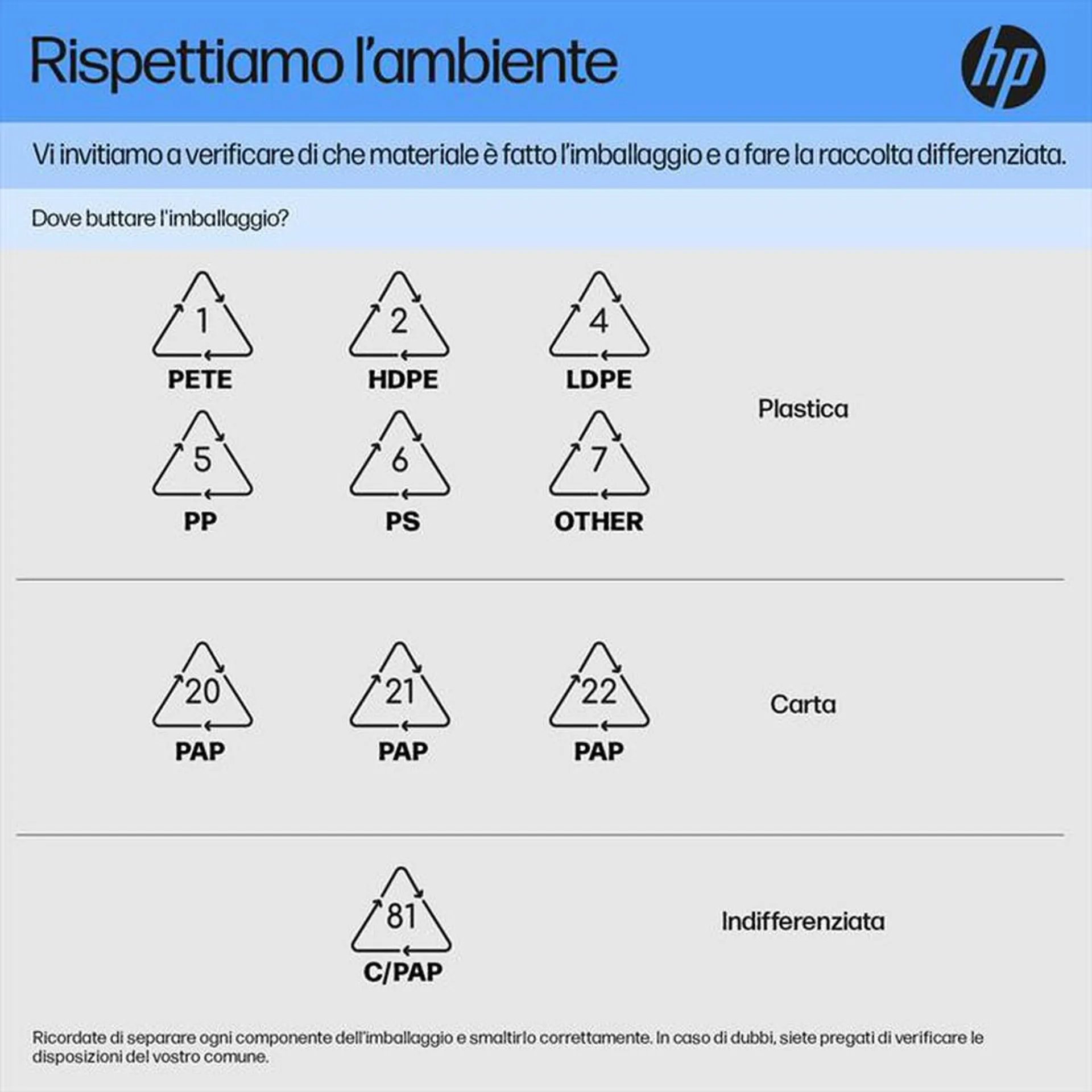 HP - Multifunzione DESKJET 2710E con Instant Ink-Bianca