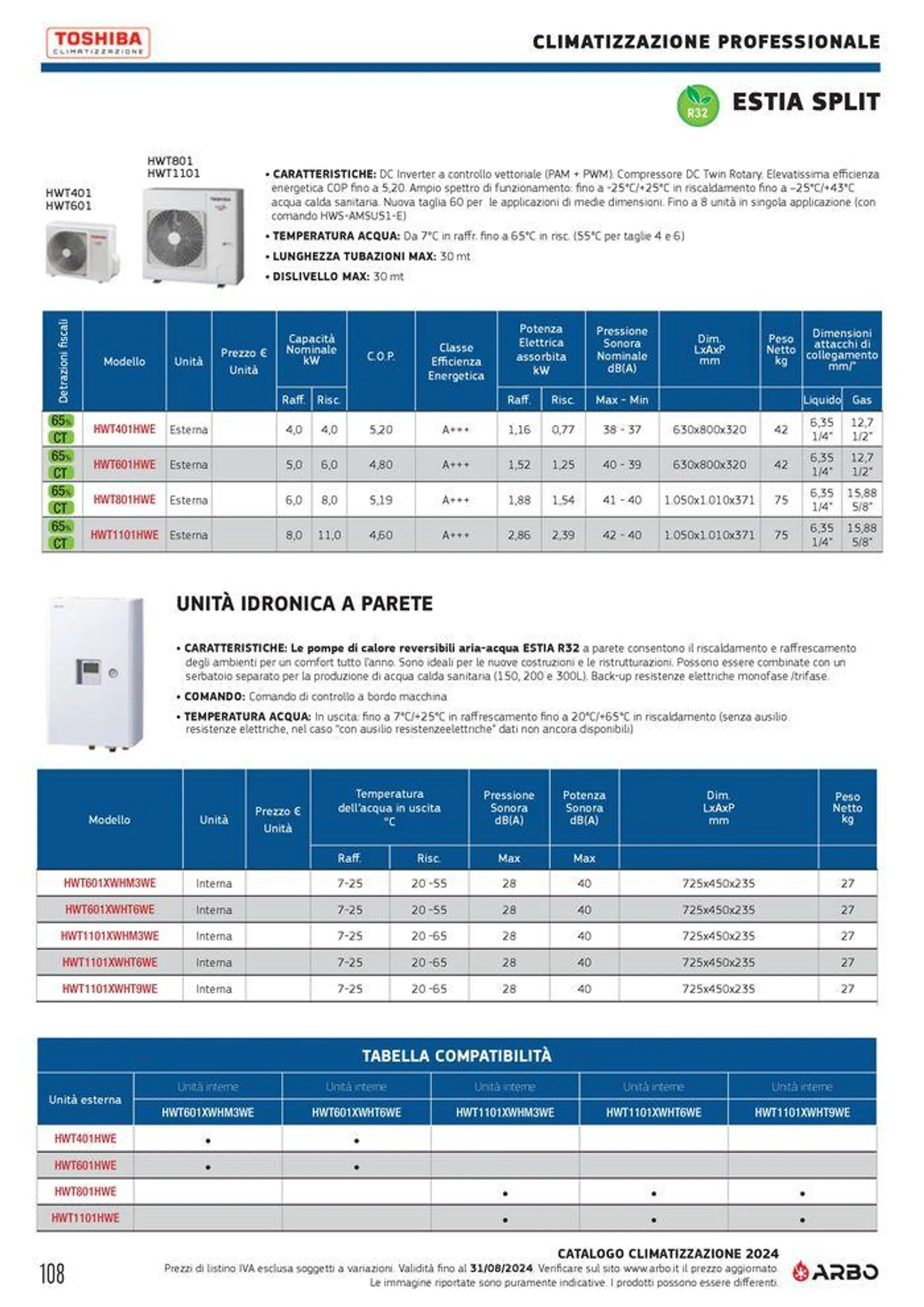 Catalogo climatizzazione 2024 - 108