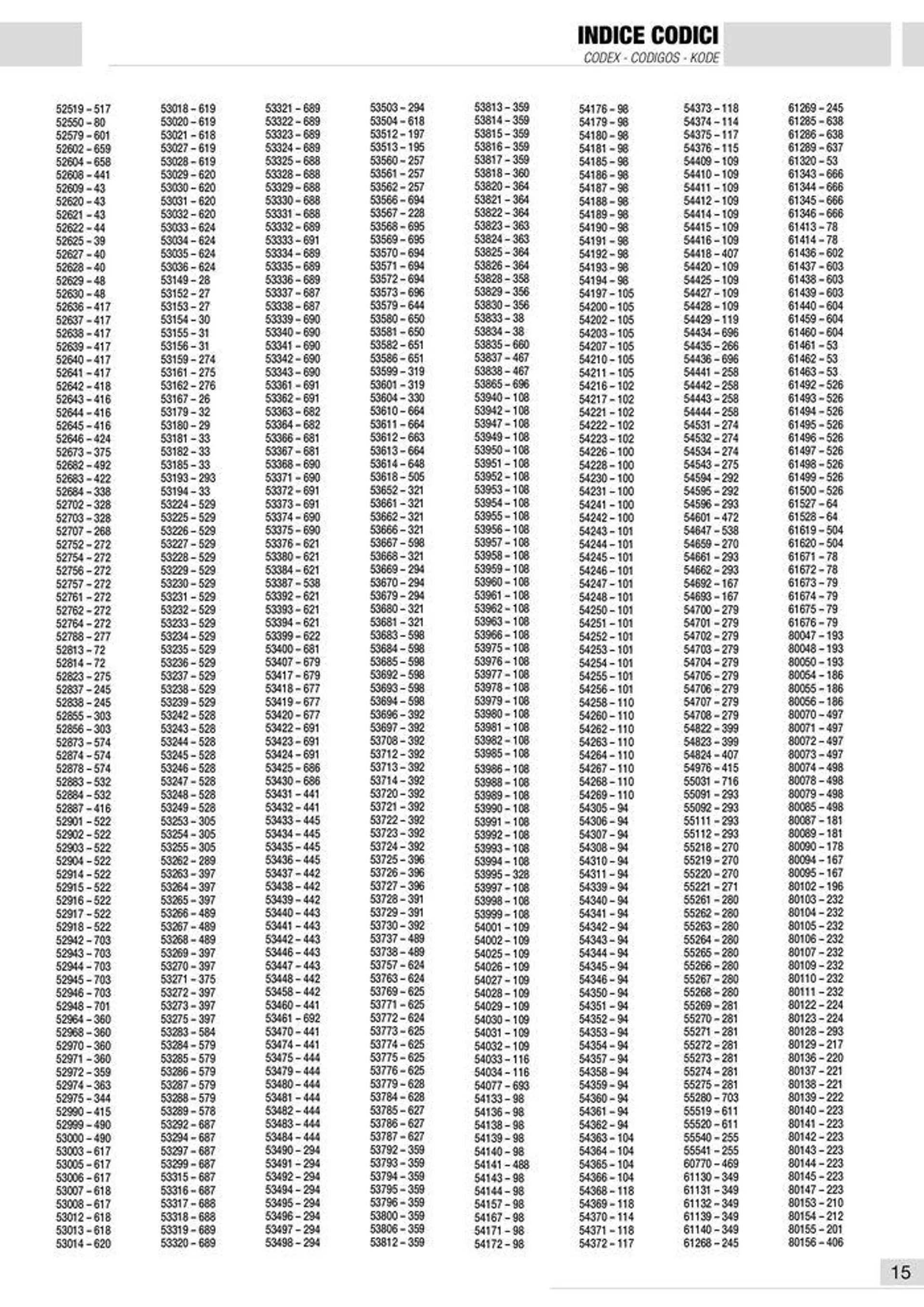 Catalogo Generale da 10 gennaio a 13 maggio di 2025 - Pagina del volantino 16
