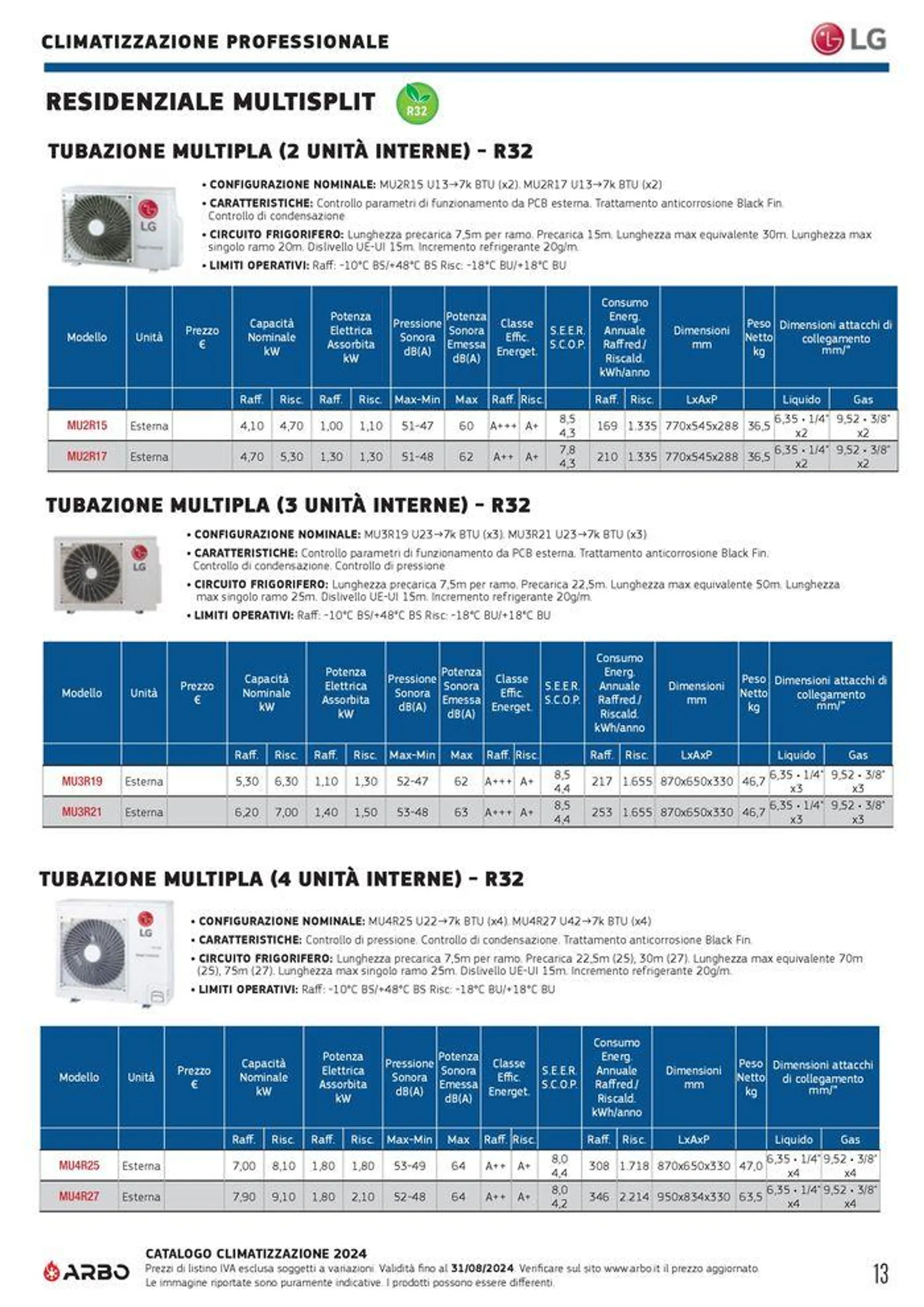 Catalogo climatizzazione 2024 - 13