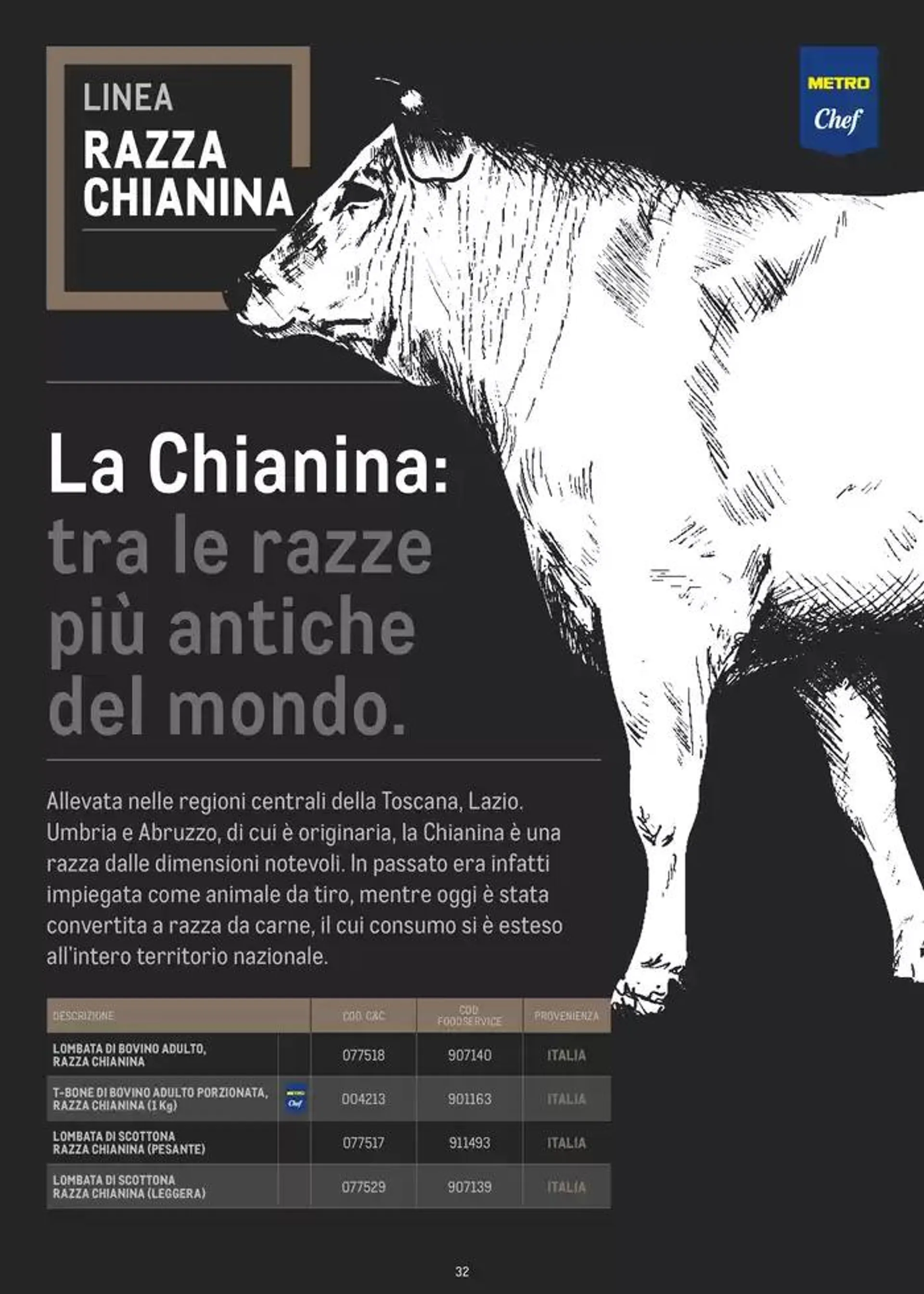 CATALOGO CARNE 2024 da 2 gennaio a 31 agosto di 2025 - Pagina del volantino 32