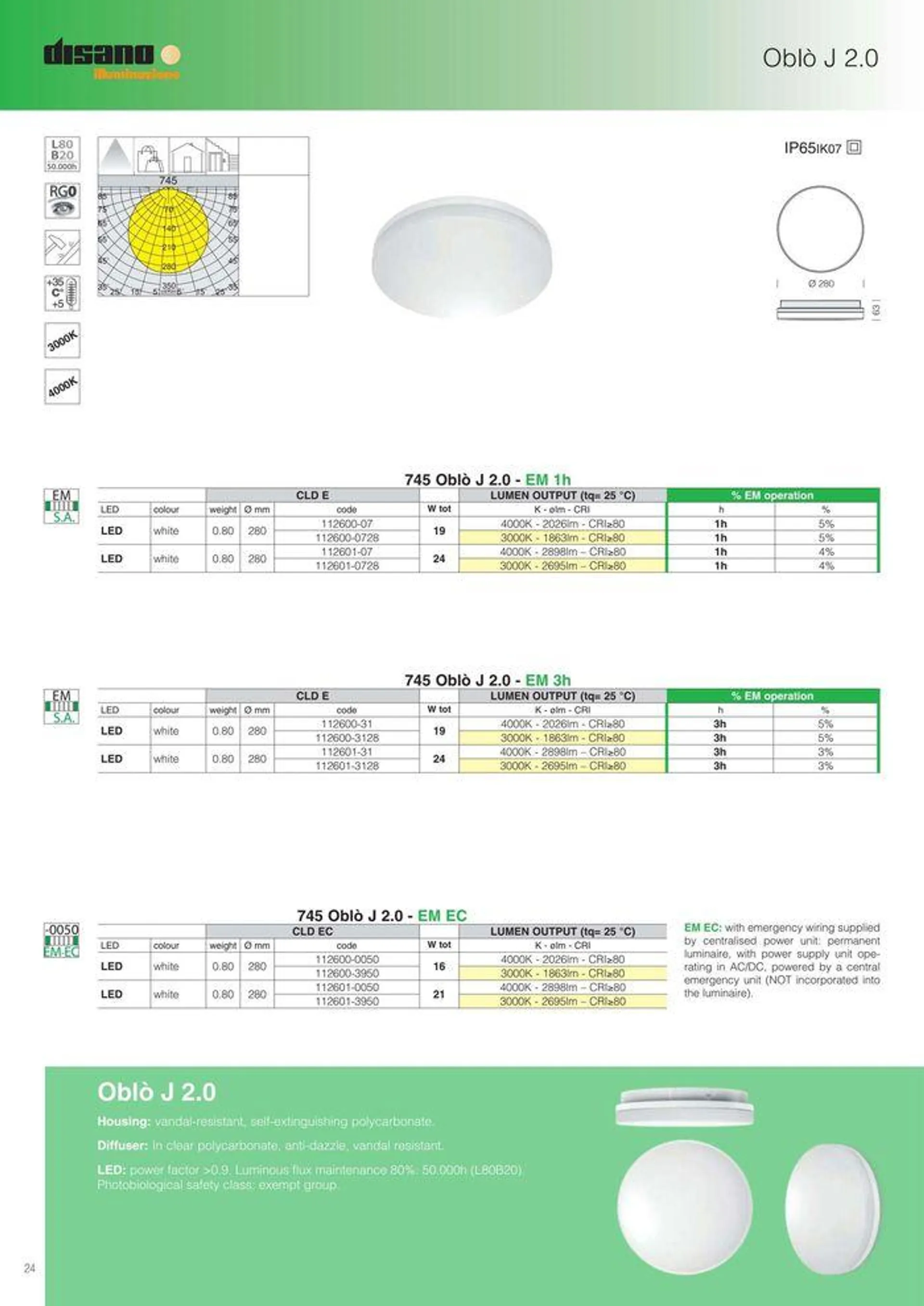 Lighting solutions  da 17 maggio a 31 dicembre di 2024 - Pagina del volantino 24