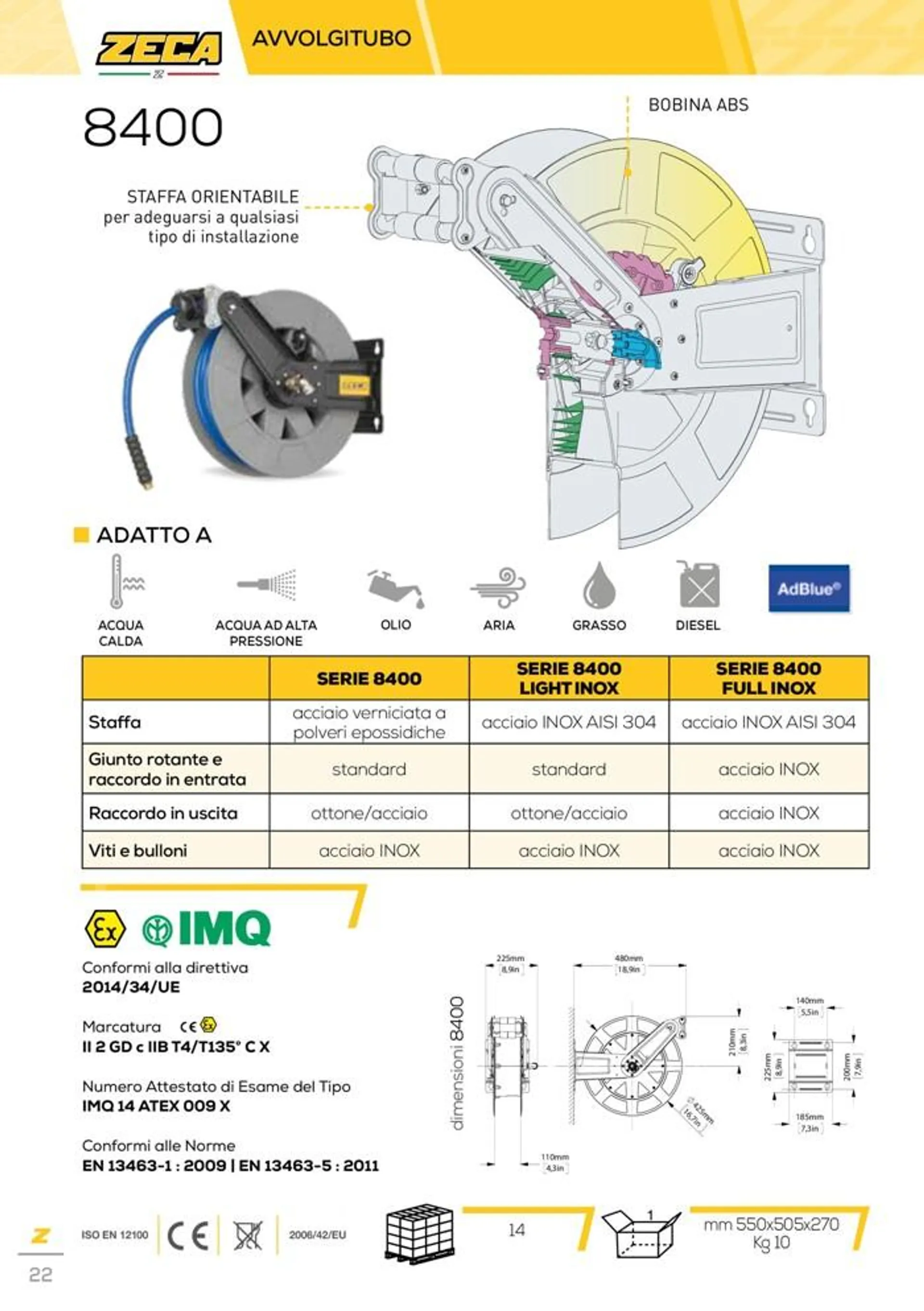 Automotive catalogue  - 22