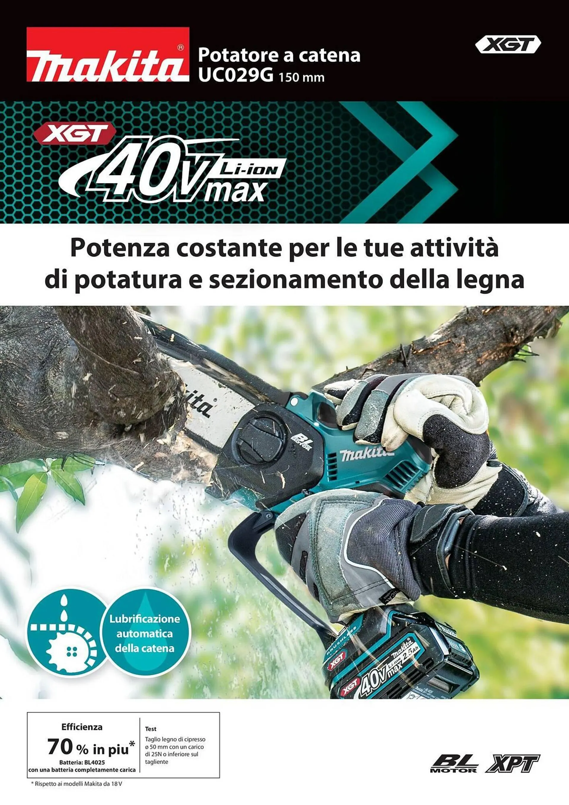Volantino Makita da 23 aprile a 31 dicembre di 2025 - Pagina del volantino 1