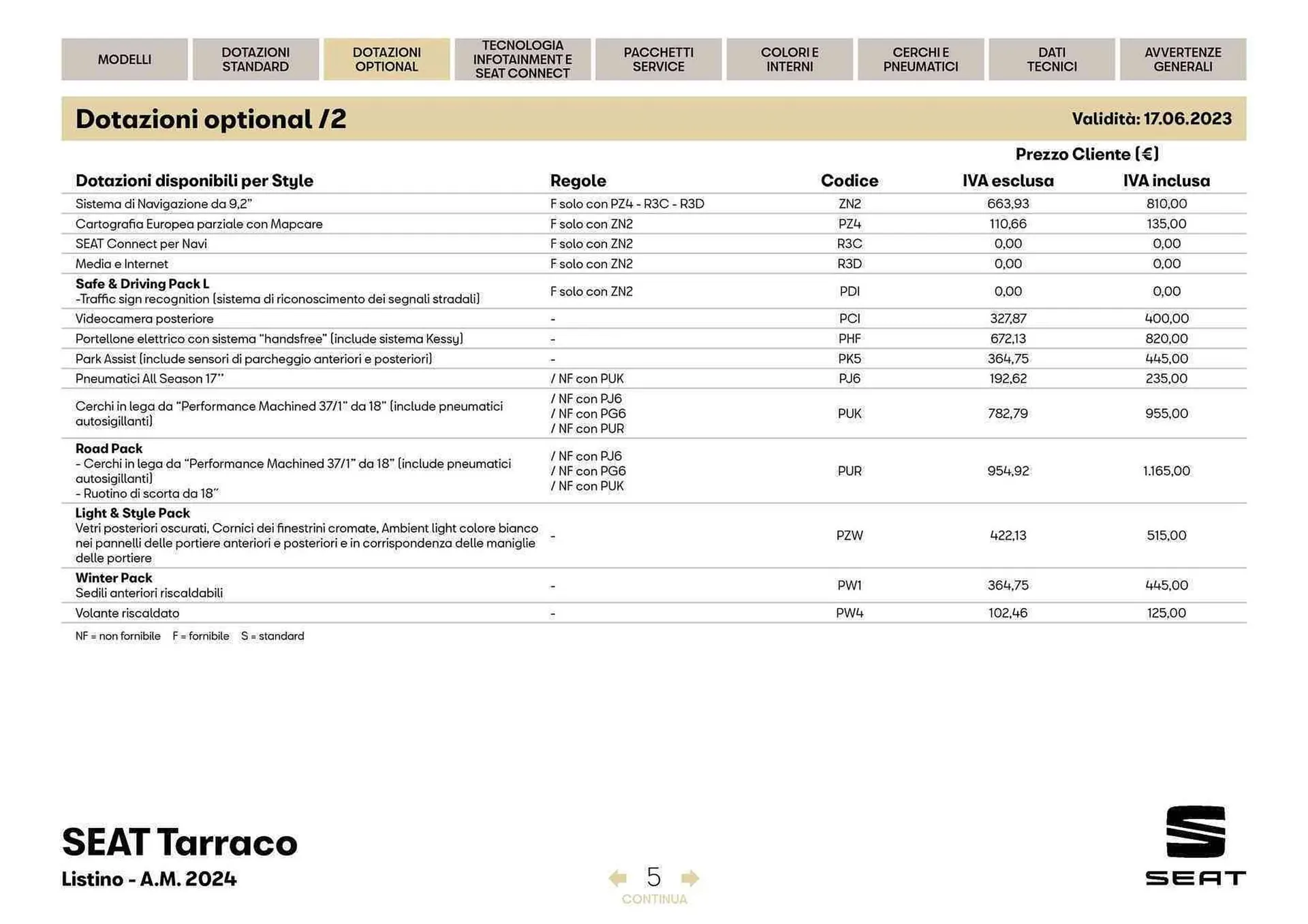 Volantino SEAT Tarraco da 27 marzo a 27 aprile di 2024 - Pagina del volantino 6