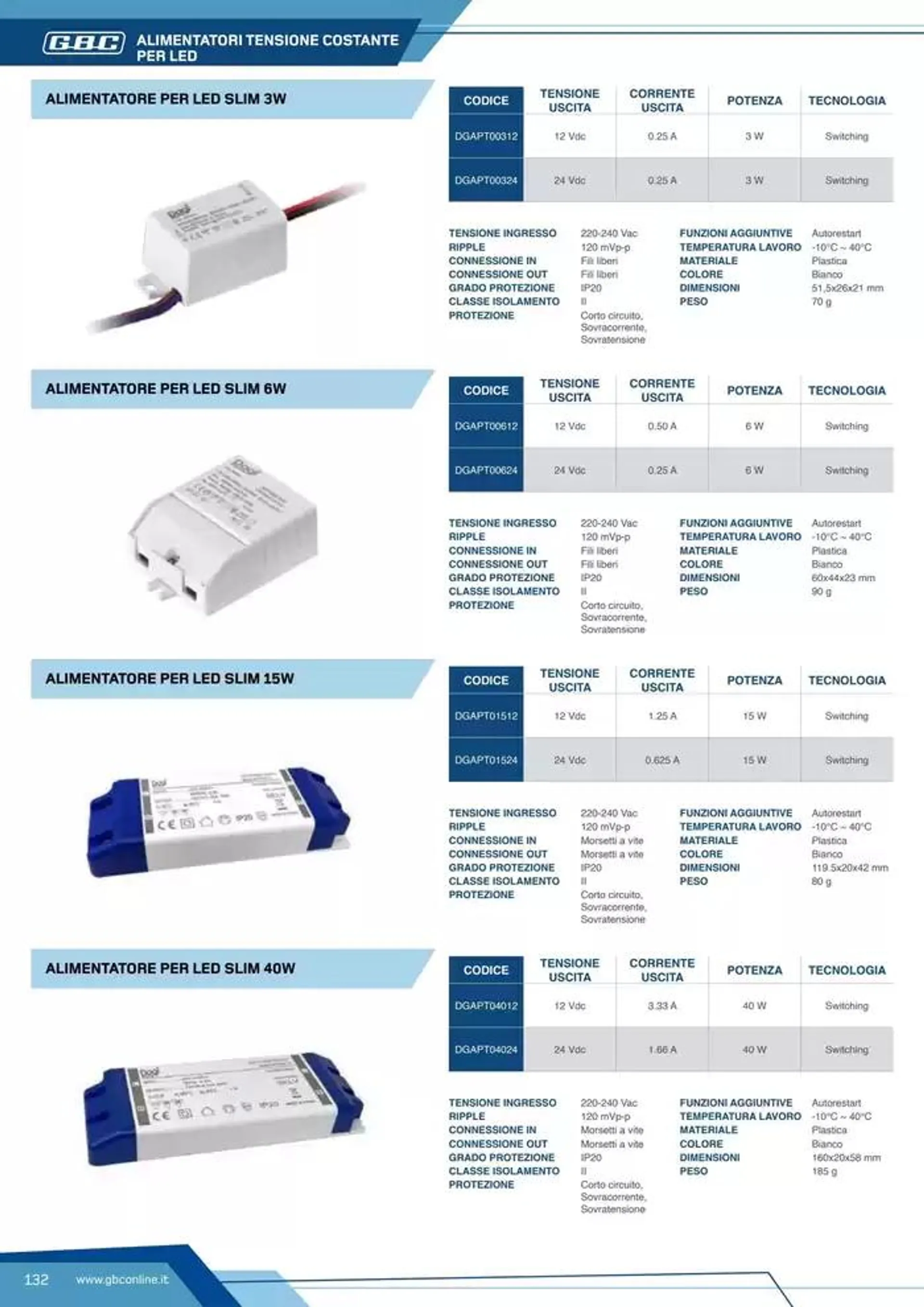 Catalogo Batteries and Power da 7 marzo a 31 dicembre di 2025 - Pagina del volantino 132