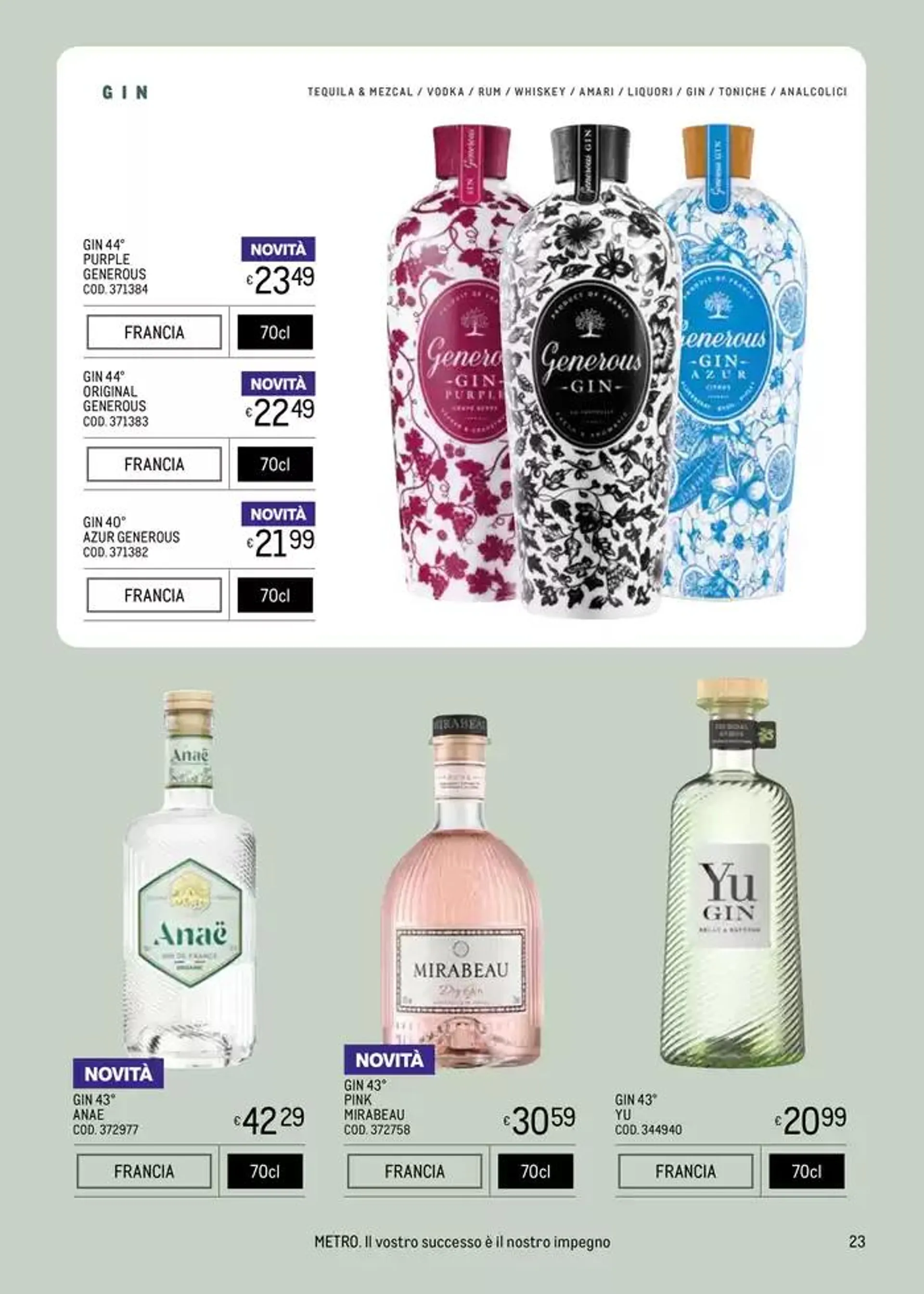 METRO SPIRITS ESTATE 2025 da 9 maggio a 27 agosto di 2025 - Pagina del volantino 23