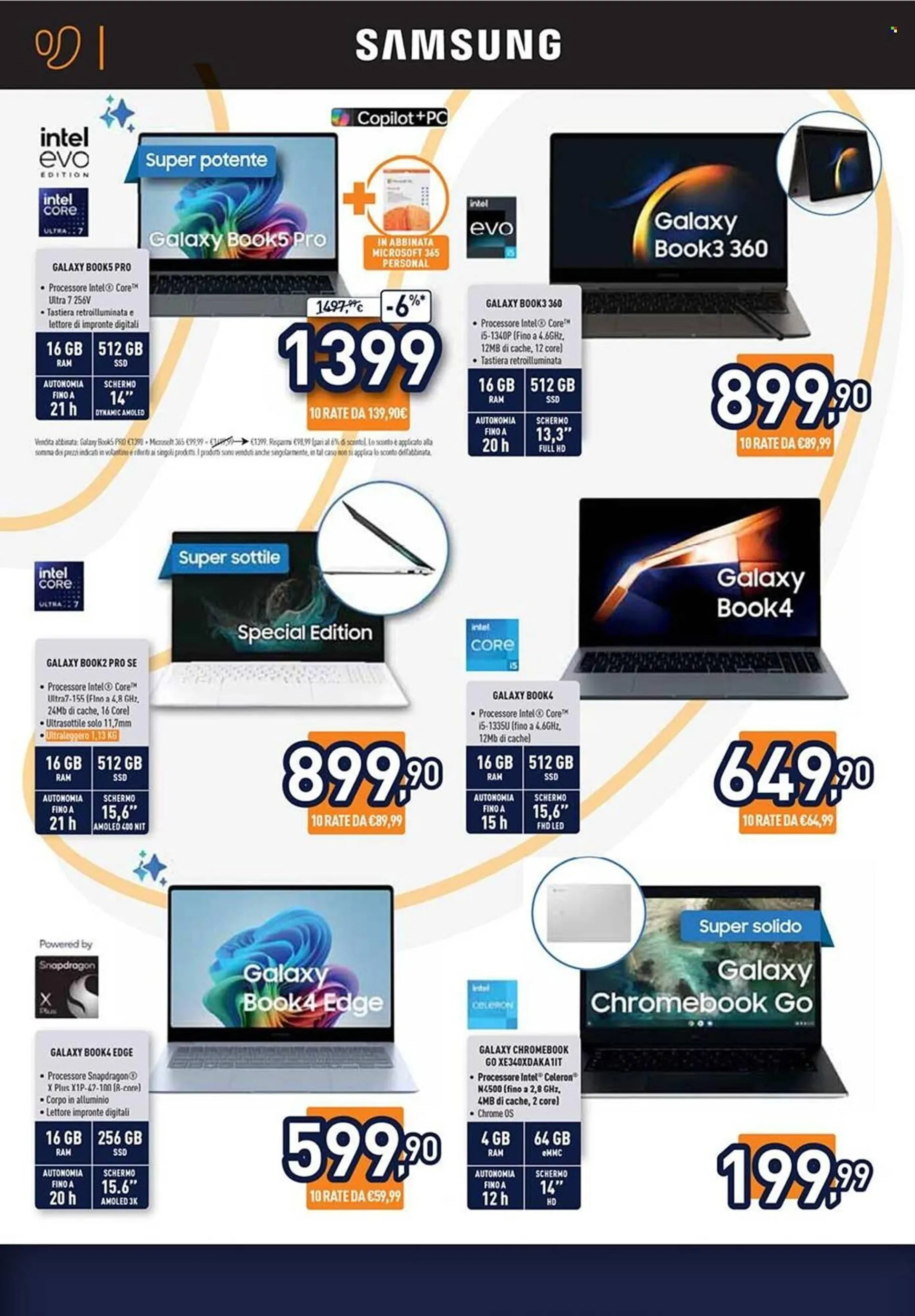 Volantino Unieuro da 2 maggio a 18 maggio di 2025 - Pagina del volantino 24