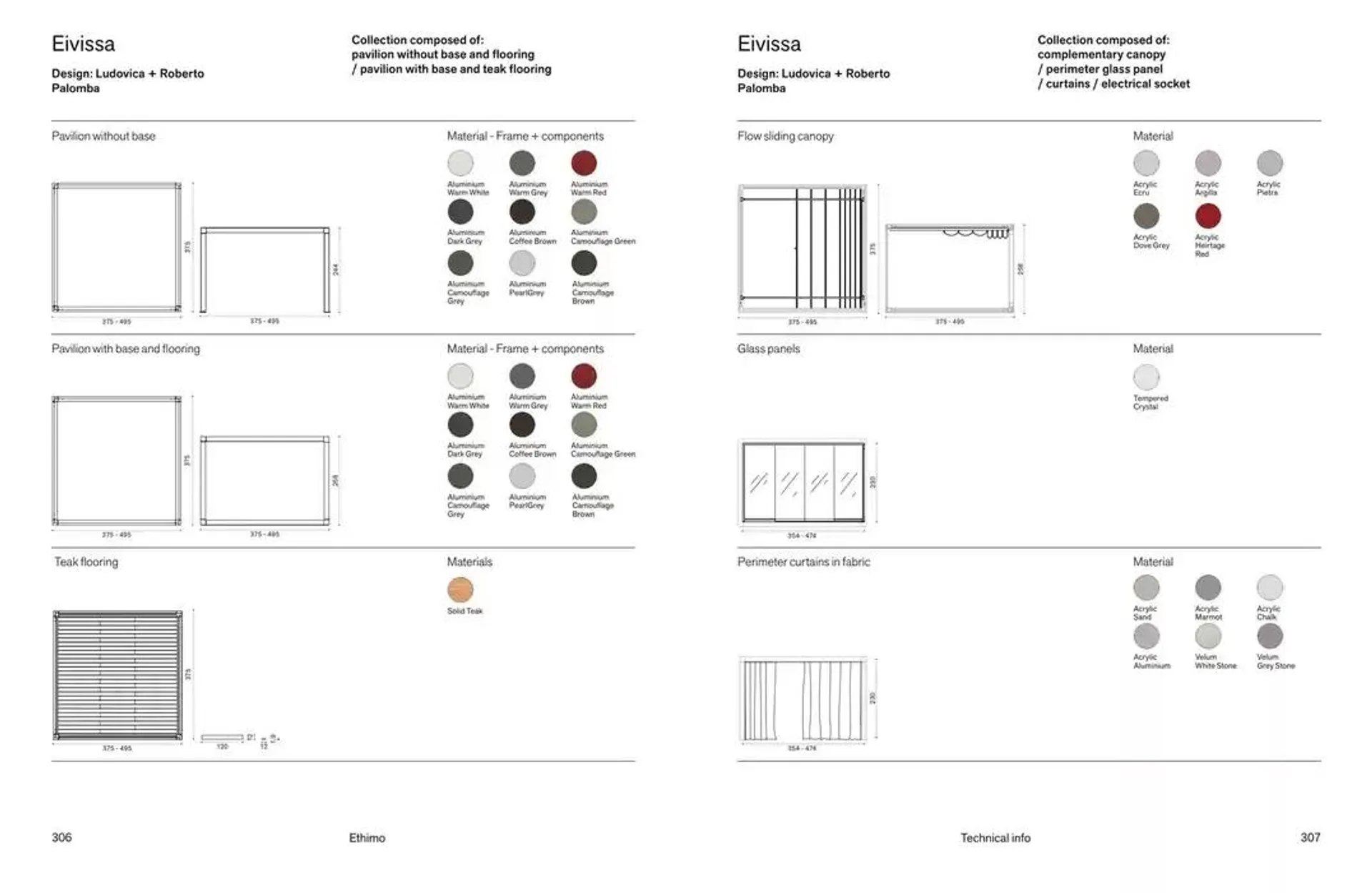 Outdoor decor Collections 2025 da 18 novembre a 31 dicembre di 2025 - Pagina del volantino 155