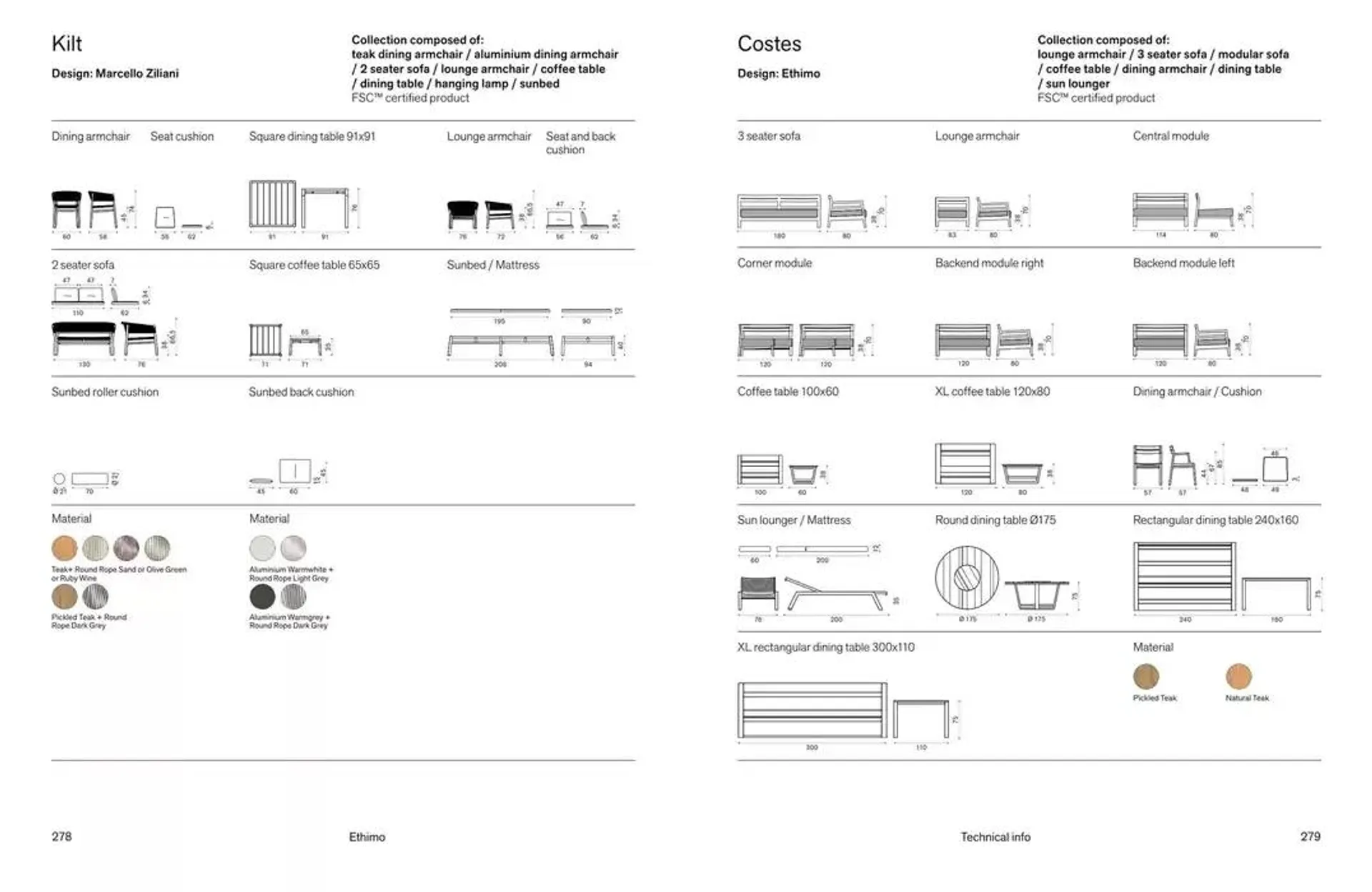Outdoor decor Collections 2025 da 18 novembre a 31 dicembre di 2025 - Pagina del volantino 141