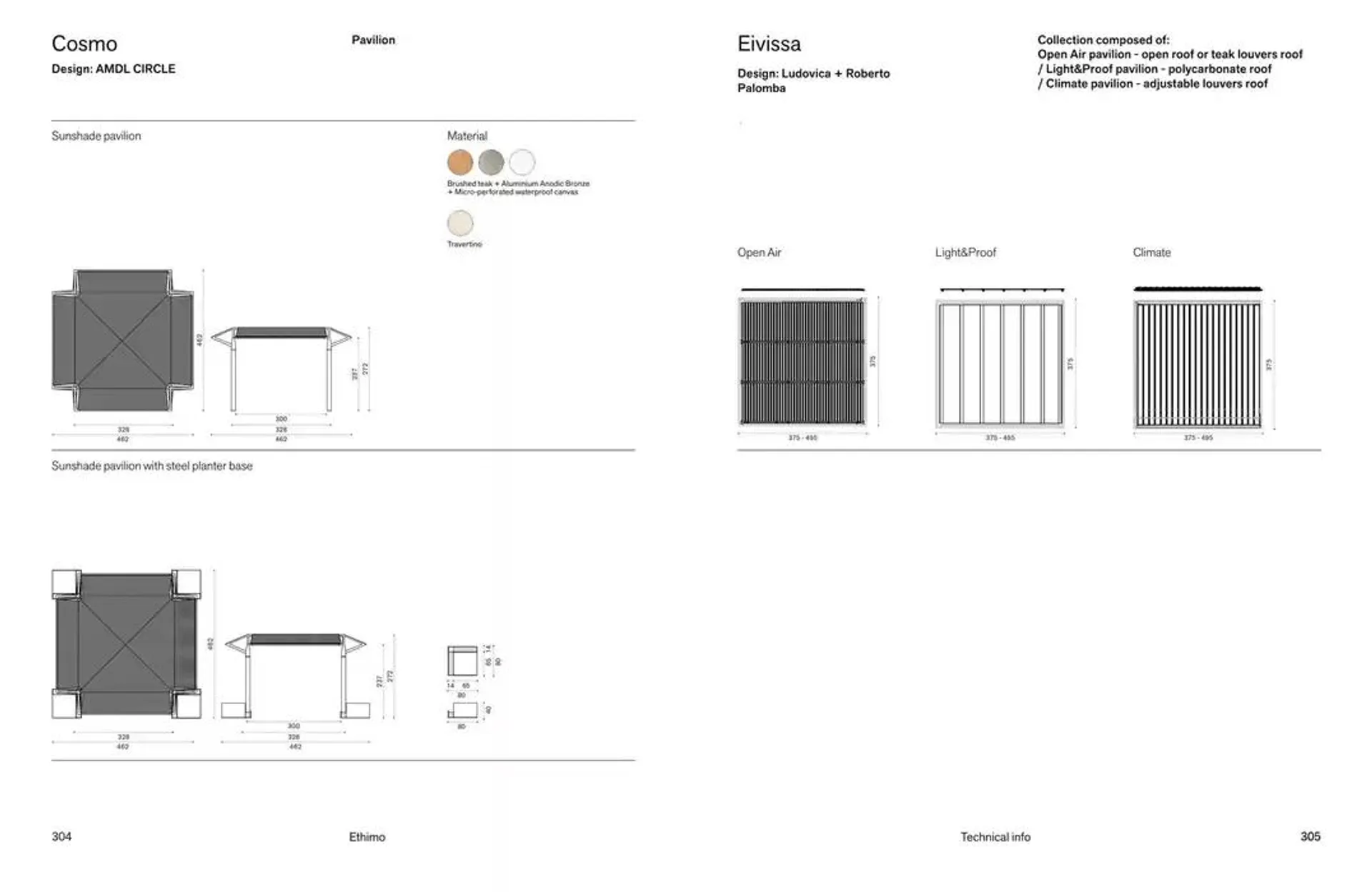 Outdoor decor Collections 2025 da 18 novembre a 31 dicembre di 2025 - Pagina del volantino 154