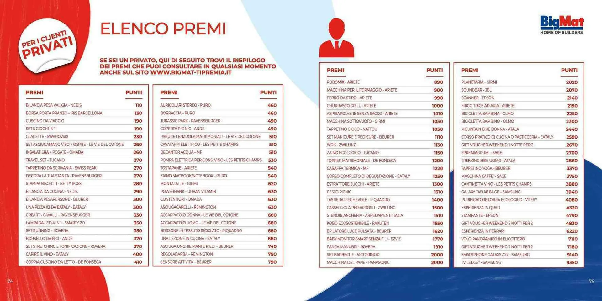 Volantino BigMat da 3 aprile a 31 marzo di 2024 - Pagina del volantino 38