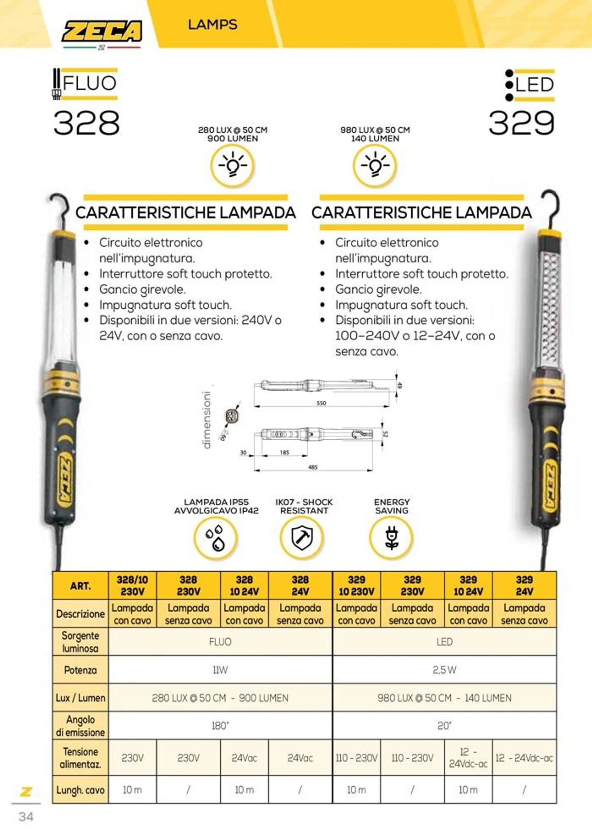 Automotive catalogue  - 34