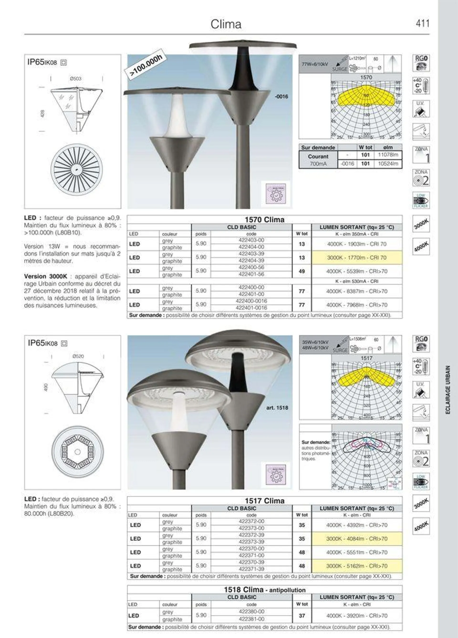 Catalogo - 439