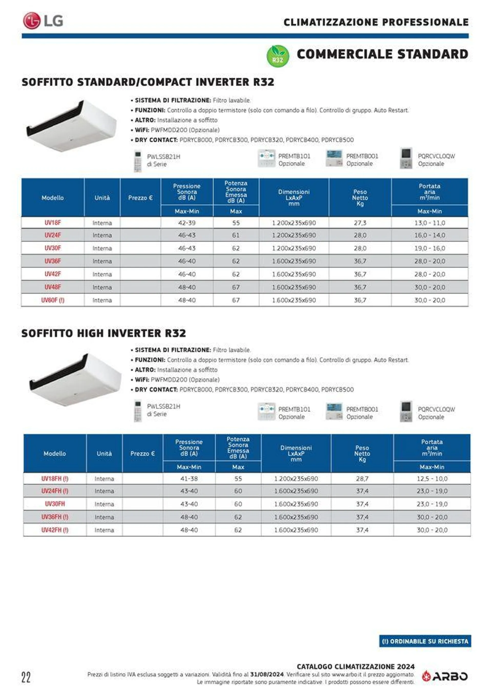 Catalogo climatizzazione 2024 - 22