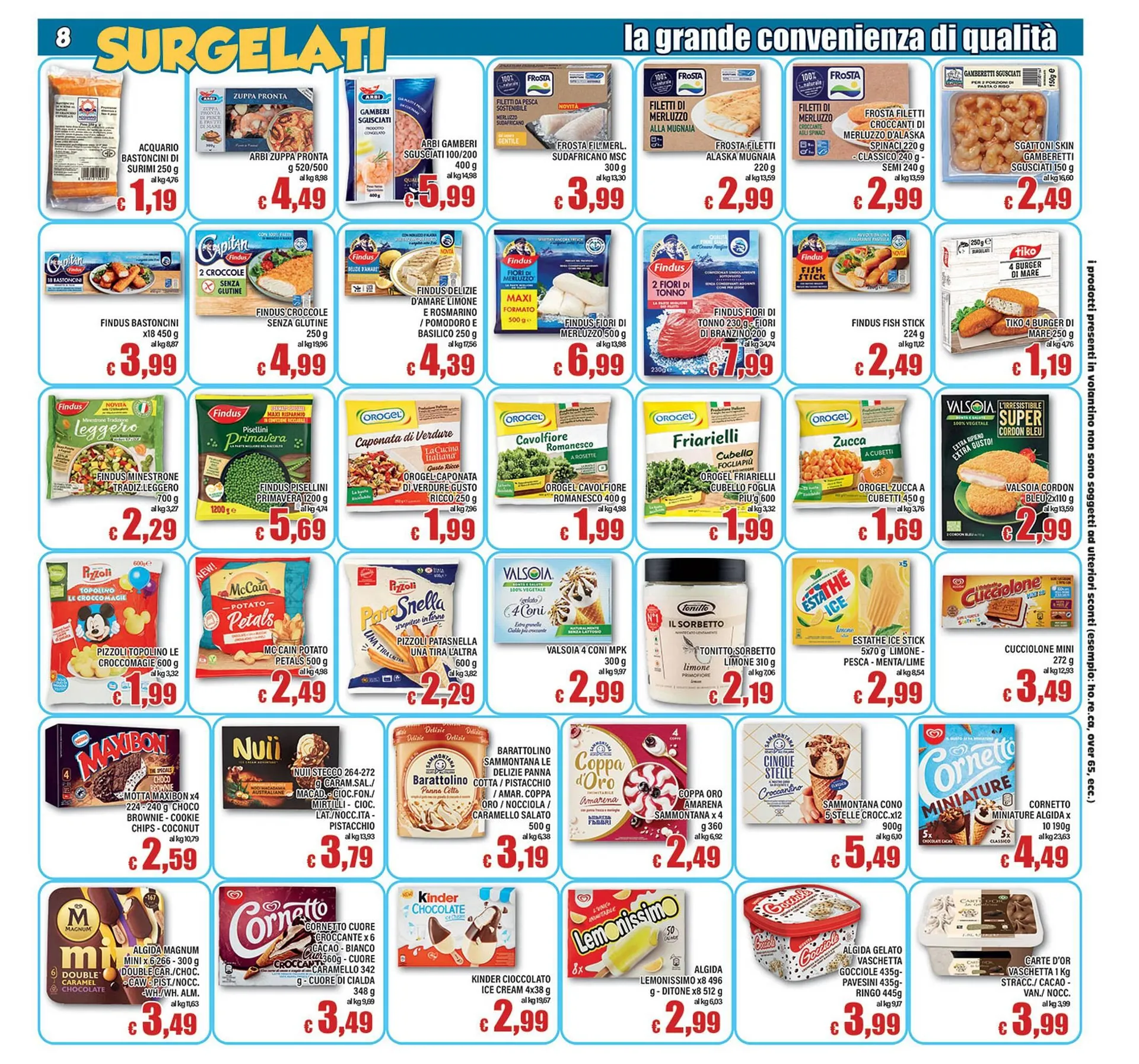 Volantino Top Supermercati da 8 giugno a 18 giugno di 2024 - Pagina del volantino 8