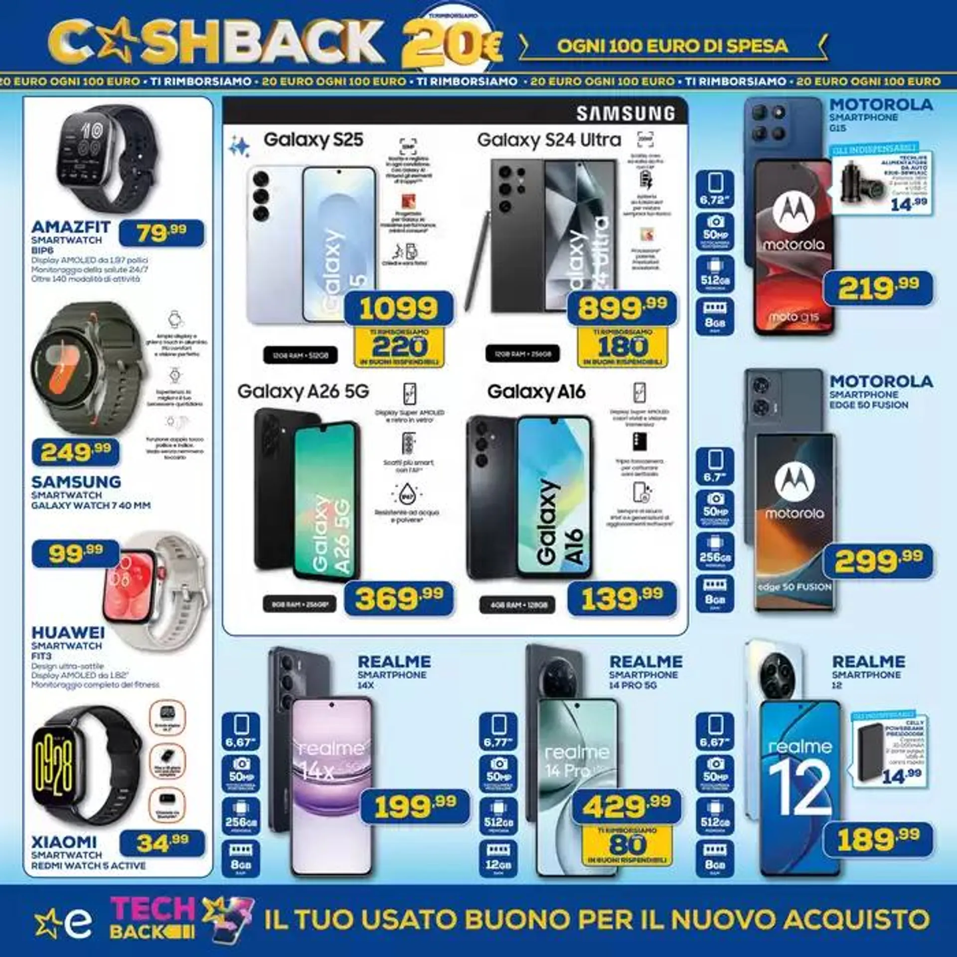 Cashback da 17 aprile a 7 maggio di 2025 - Pagina del volantino 4