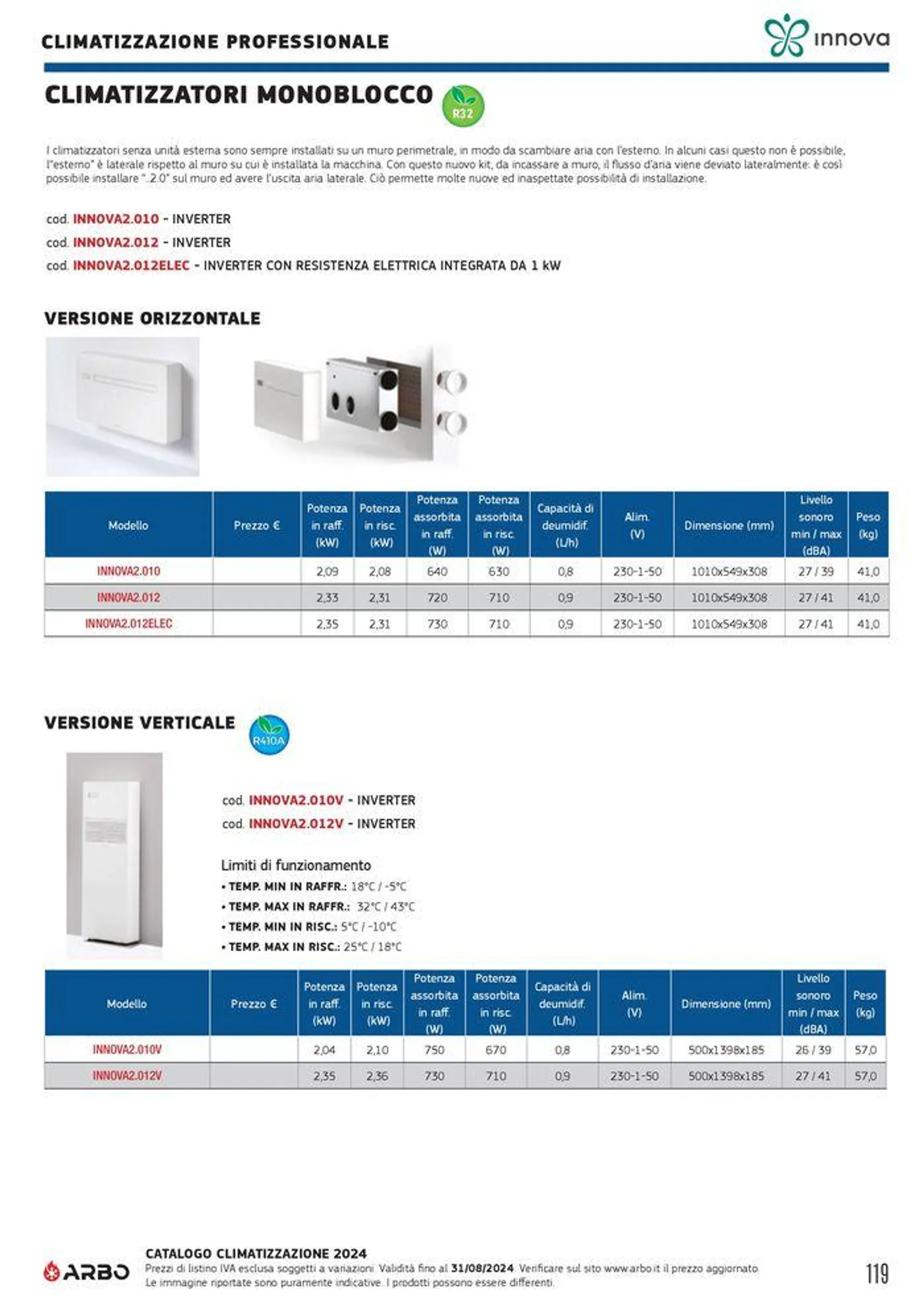 Catalogo climatizzazione 2024 - 119