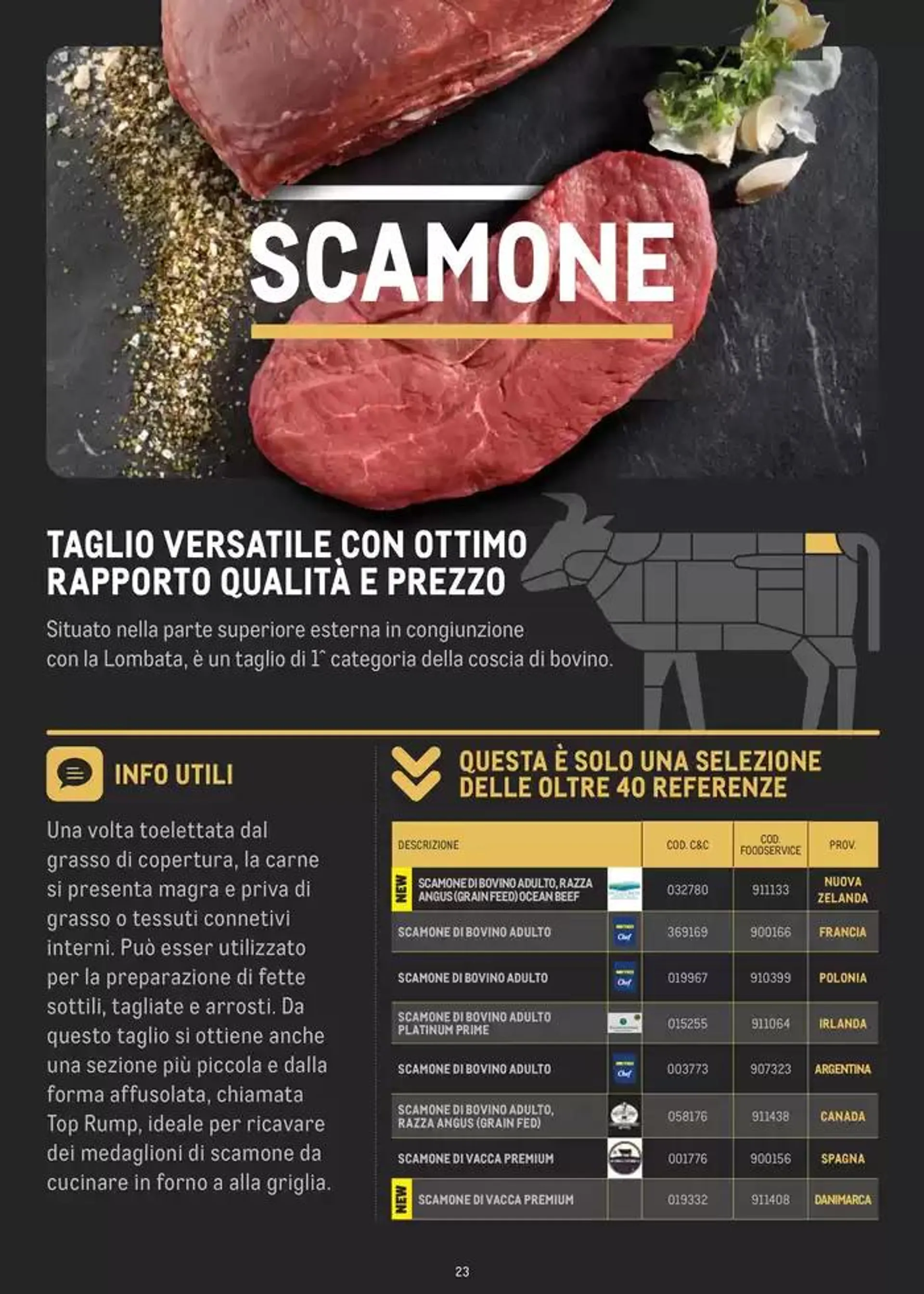 CATALOGO CARNE 2024 da 2 gennaio a 31 agosto di 2025 - Pagina del volantino 23