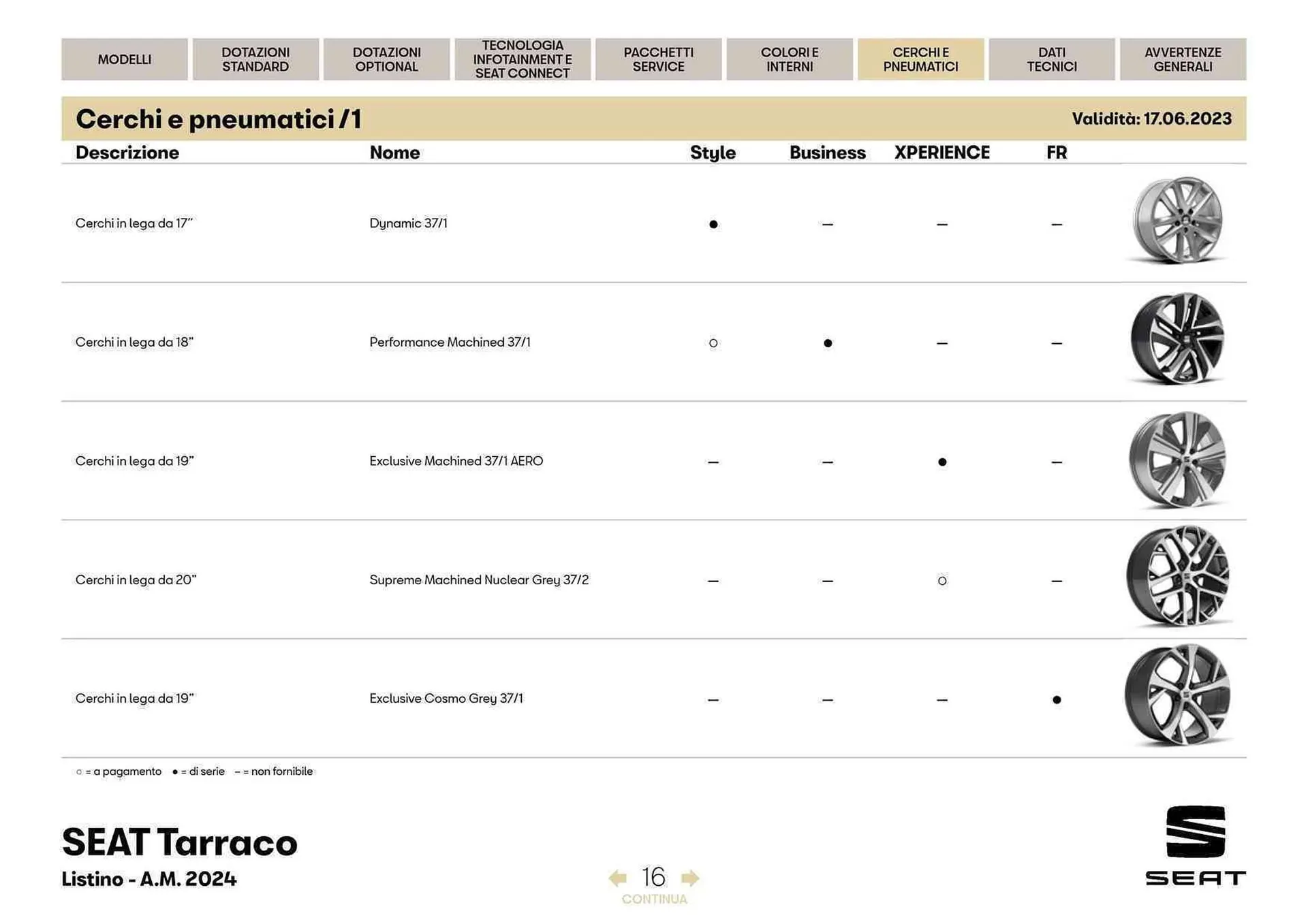 Volantino SEAT Tarraco da 27 marzo a 27 aprile di 2024 - Pagina del volantino 17