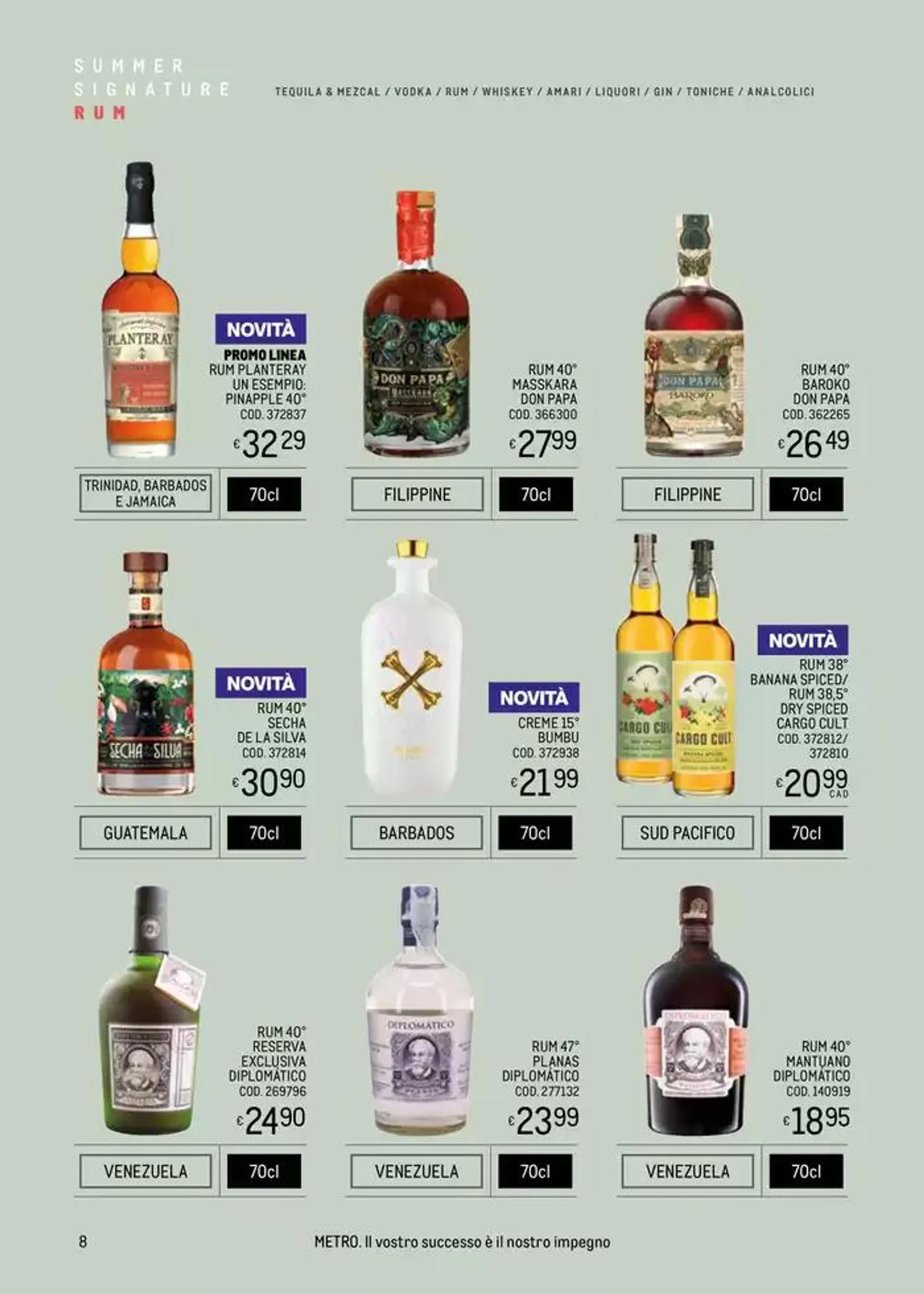 METRO SPIRITS ESTATE 2025 da 9 maggio a 27 agosto di 2025 - Pagina del volantino 8