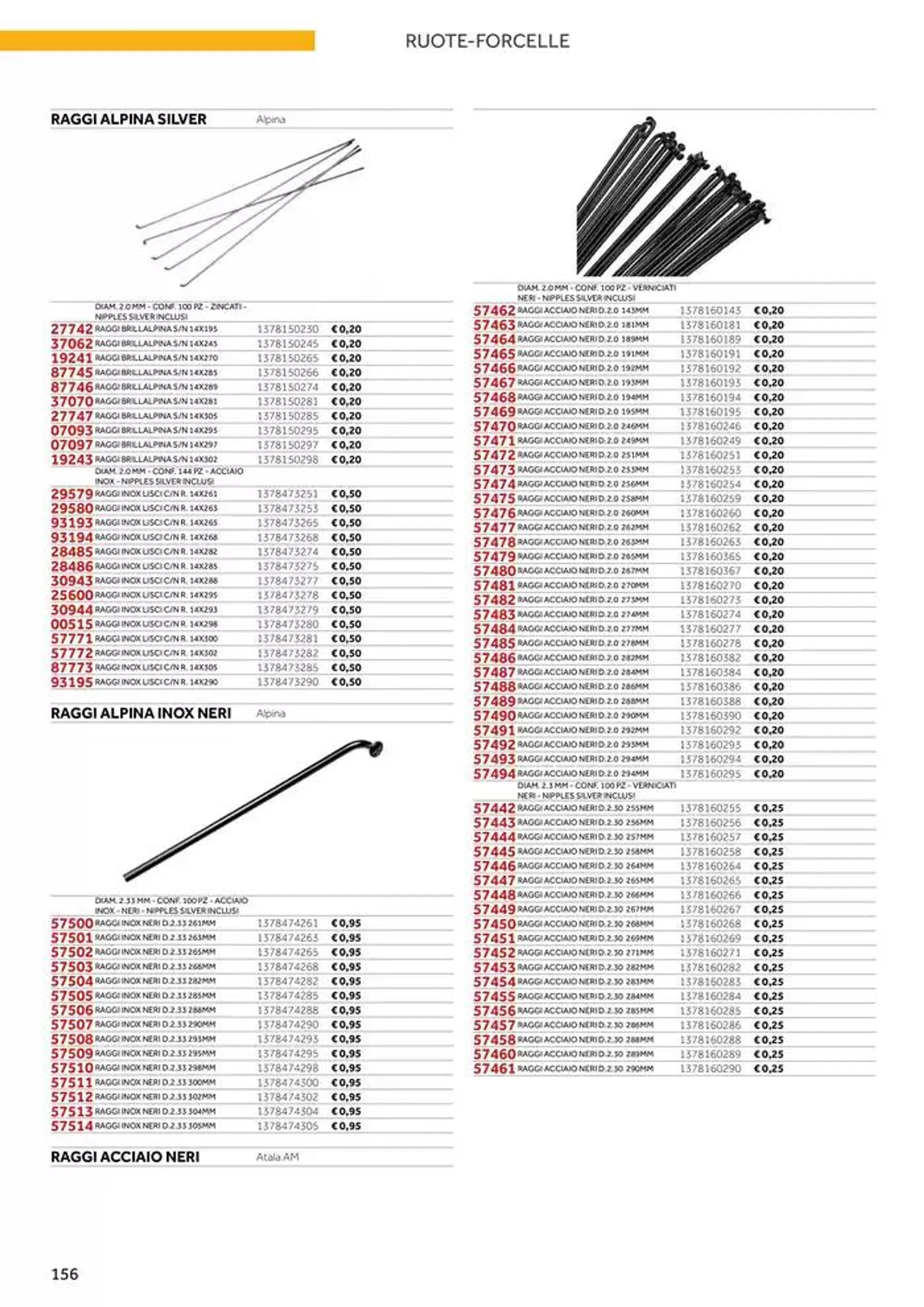 Catalogo ricambi ed accessori da 20 novembre a 31 dicembre di 2025 - Pagina del volantino 40