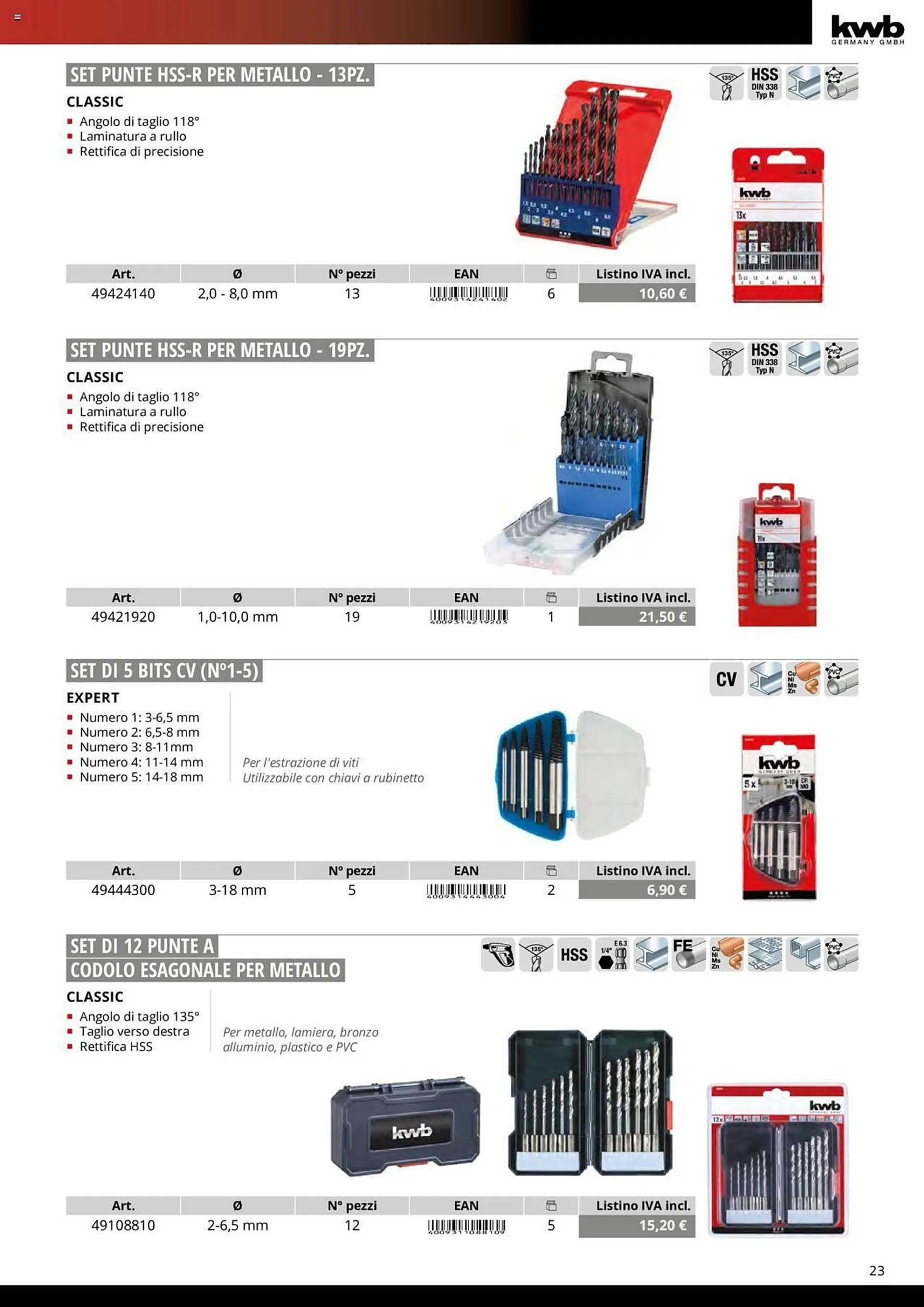 Volantino Einhell - 25