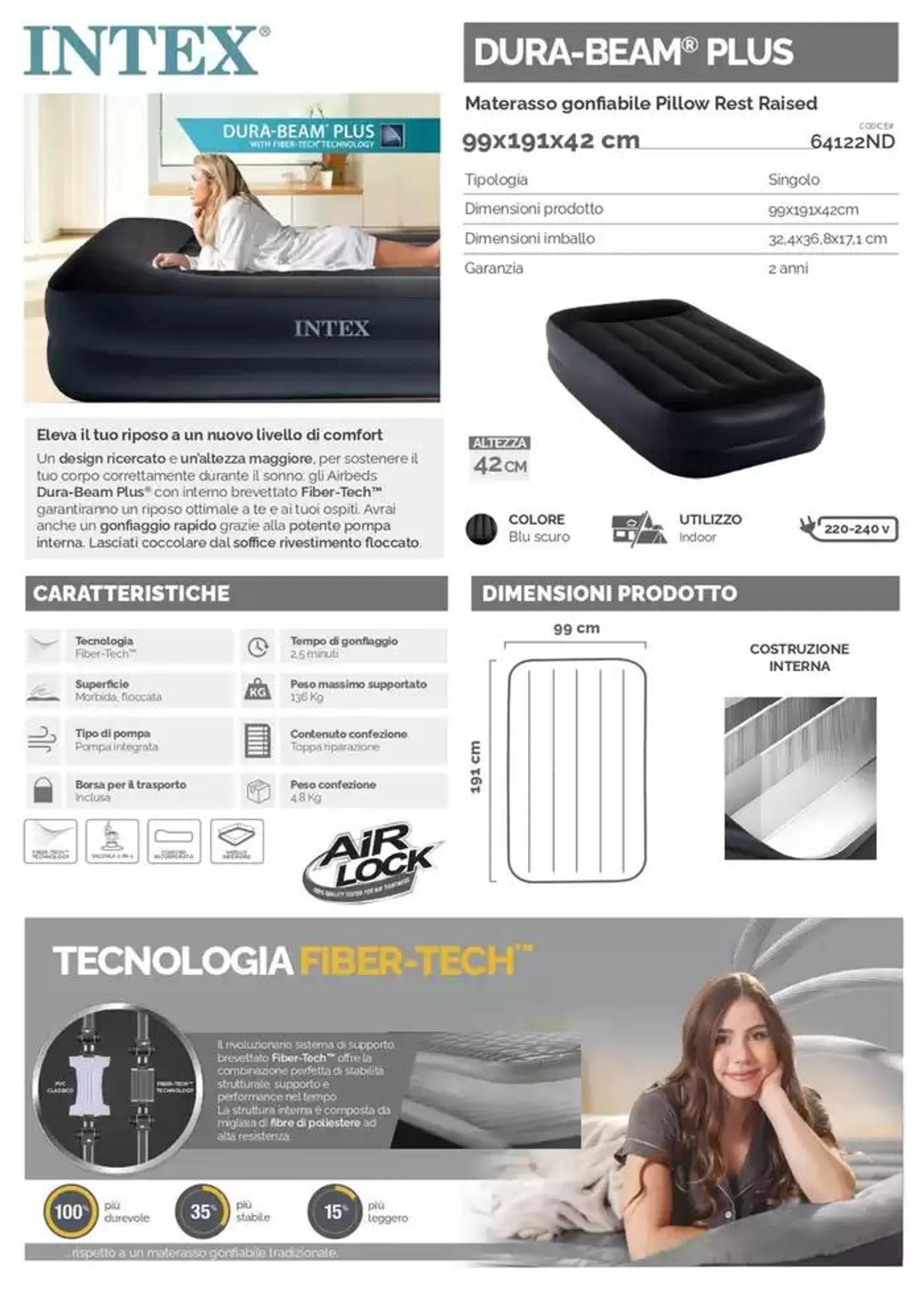 Intex 2025 da 6 maggio a 31 dicembre di 2025 - Pagina del volantino 81