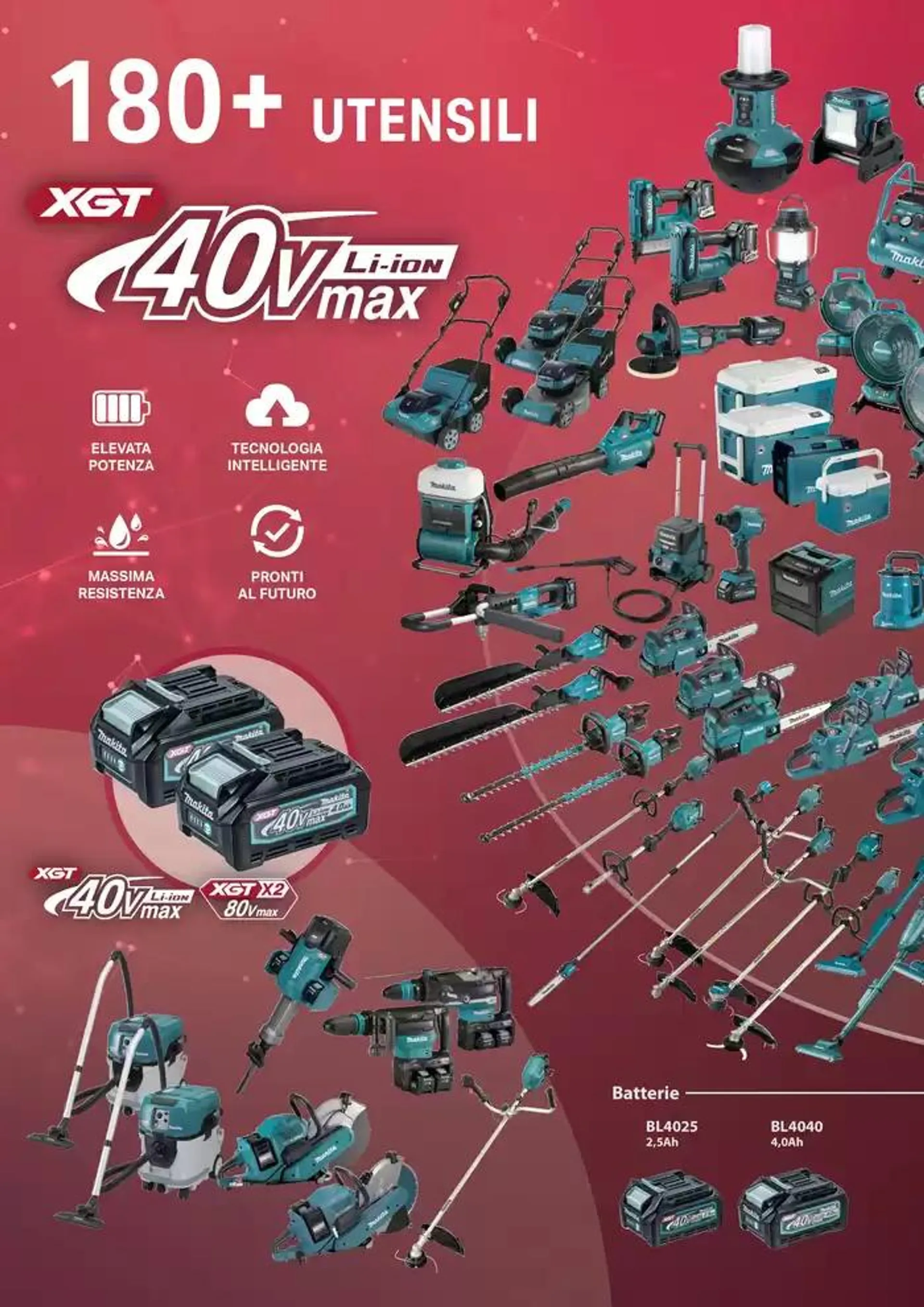 Rescue Cataloge da 17 gennaio a 31 dicembre di 2025 - Pagina del volantino 4