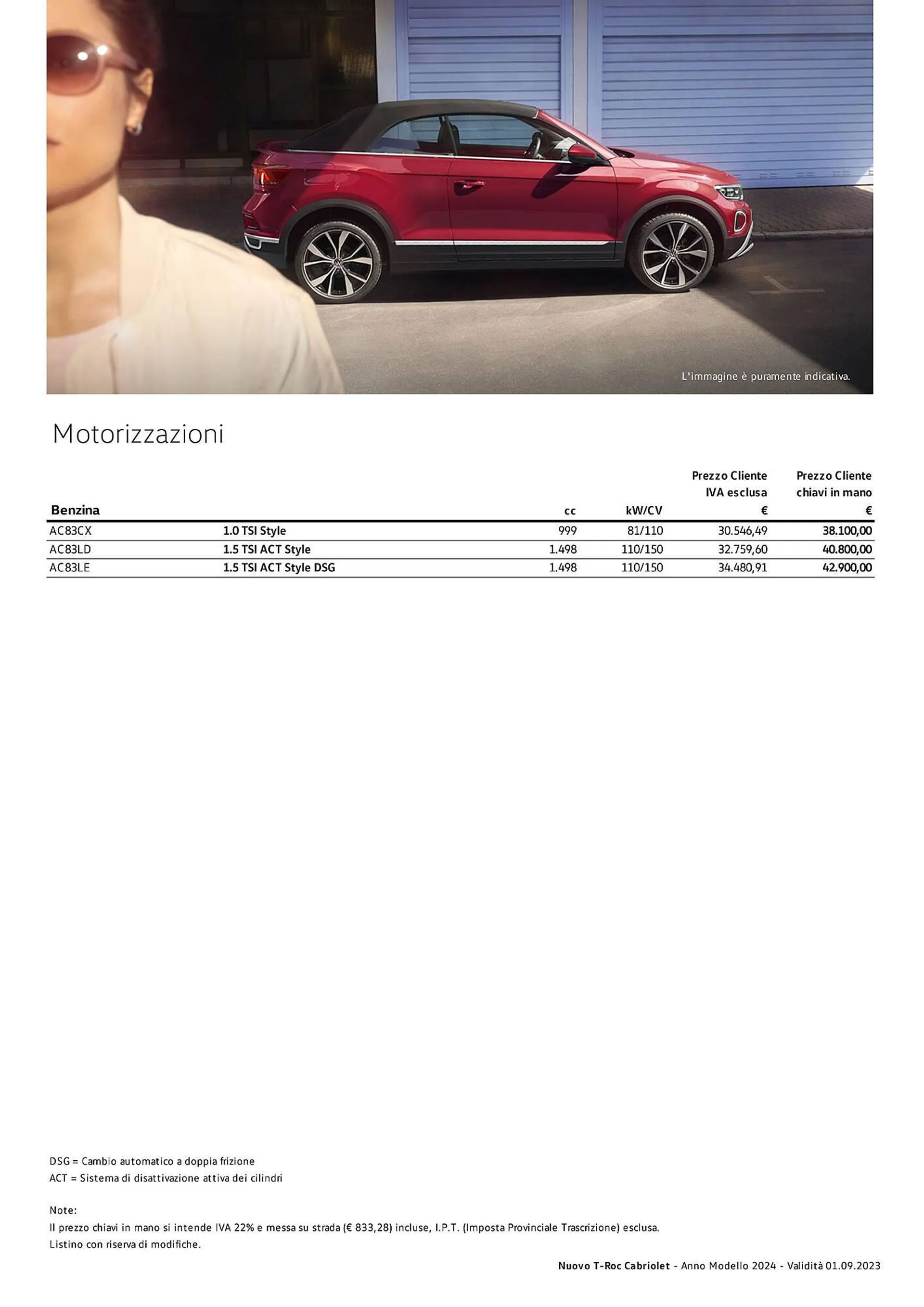 Volantino Volkswagen Nuovo T‑Roc Cabriolet da 3 gennaio a 4 gennaio di 2025 - Pagina del volantino 2