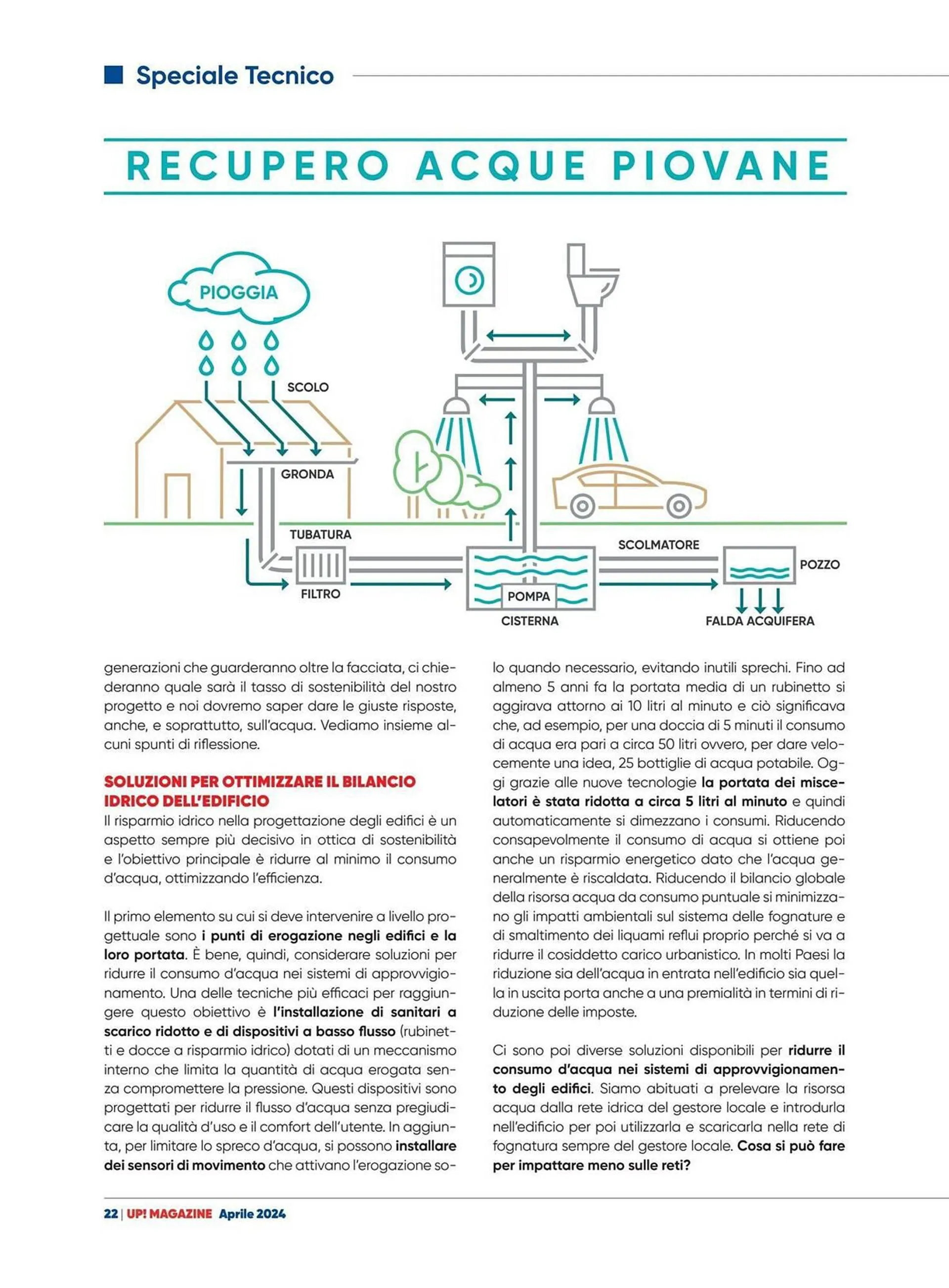 Volantino BigMat da 11 aprile a 30 aprile di 2024 - Pagina del volantino 24