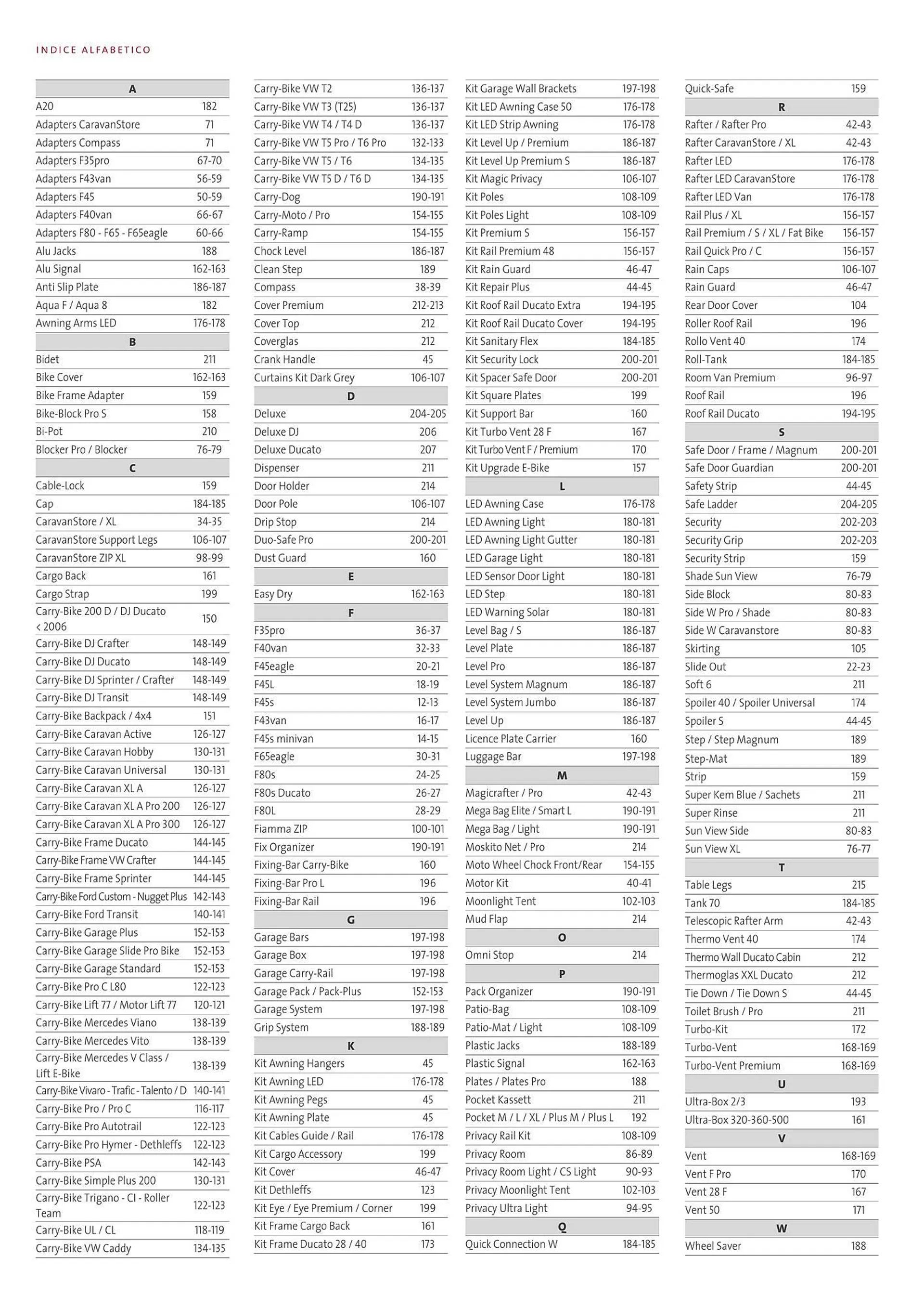 Volantino Fiamma da 1 febbraio a 28 dicembre di 2024 - Pagina del volantino 219