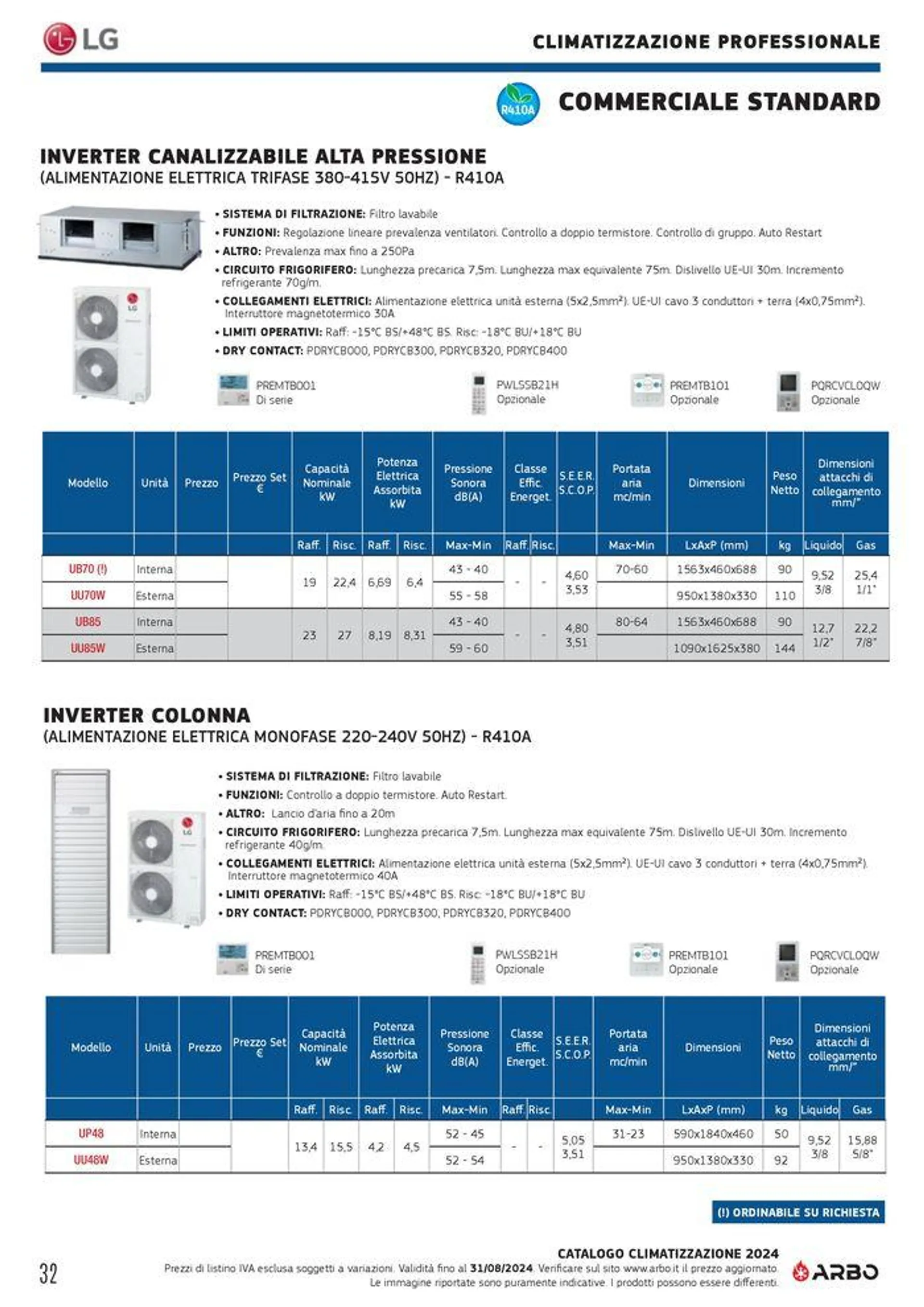 Catalogo climatizzazione 2024 - 32