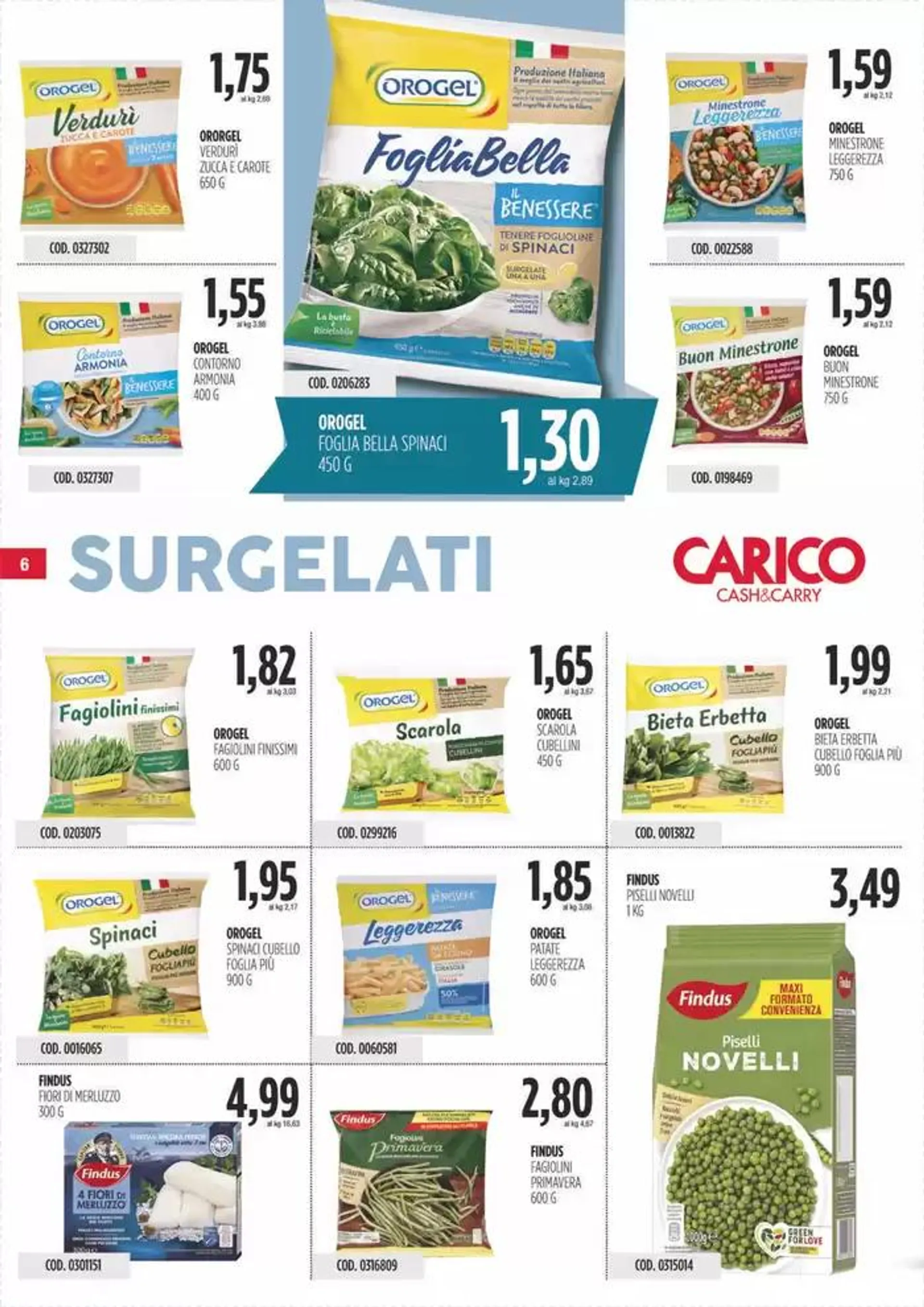 Offerte Carico Cash & Carry da 22 aprile a 7 maggio di 2025 - Pagina del volantino 6
