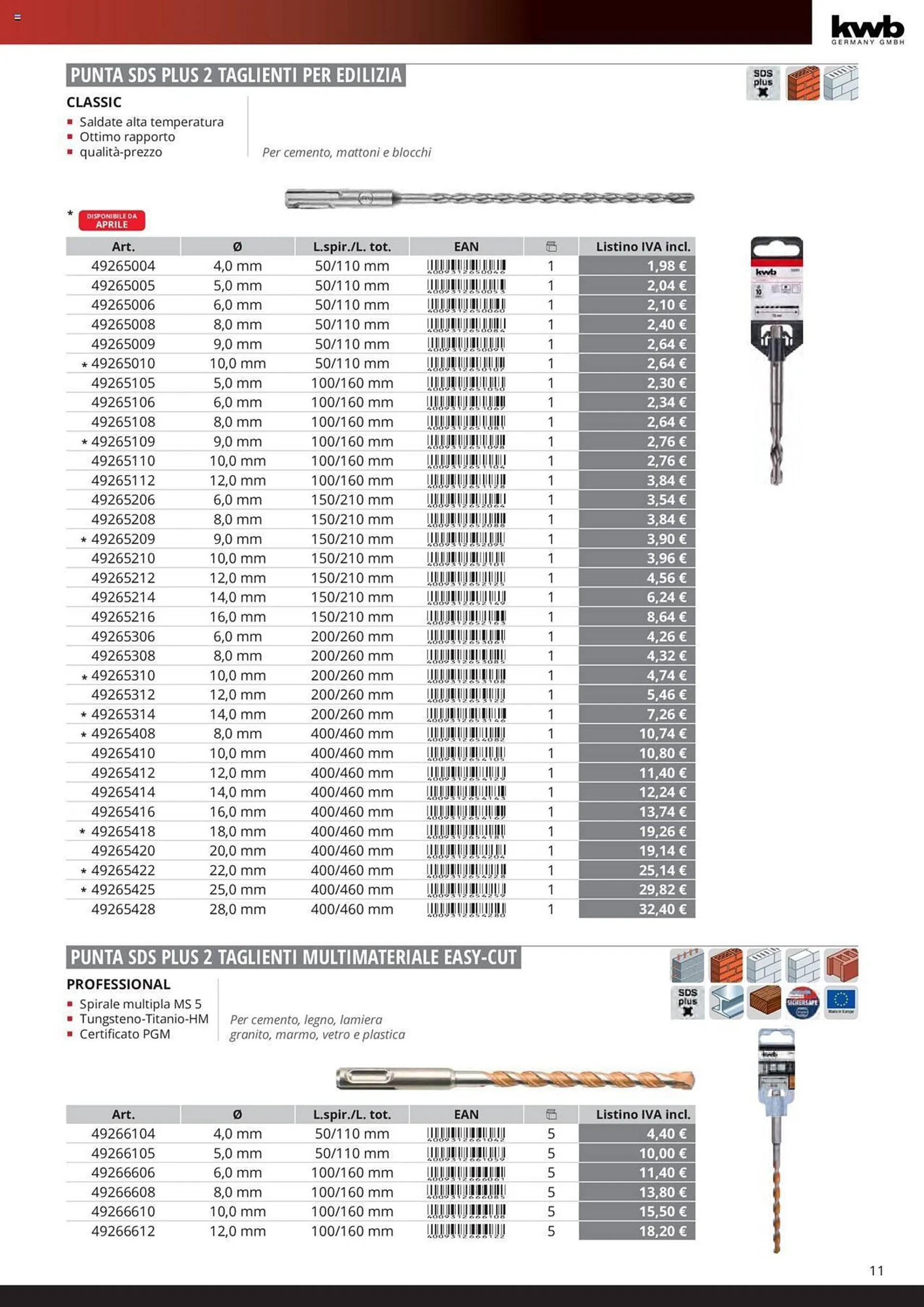 Volantino Einhell - 13