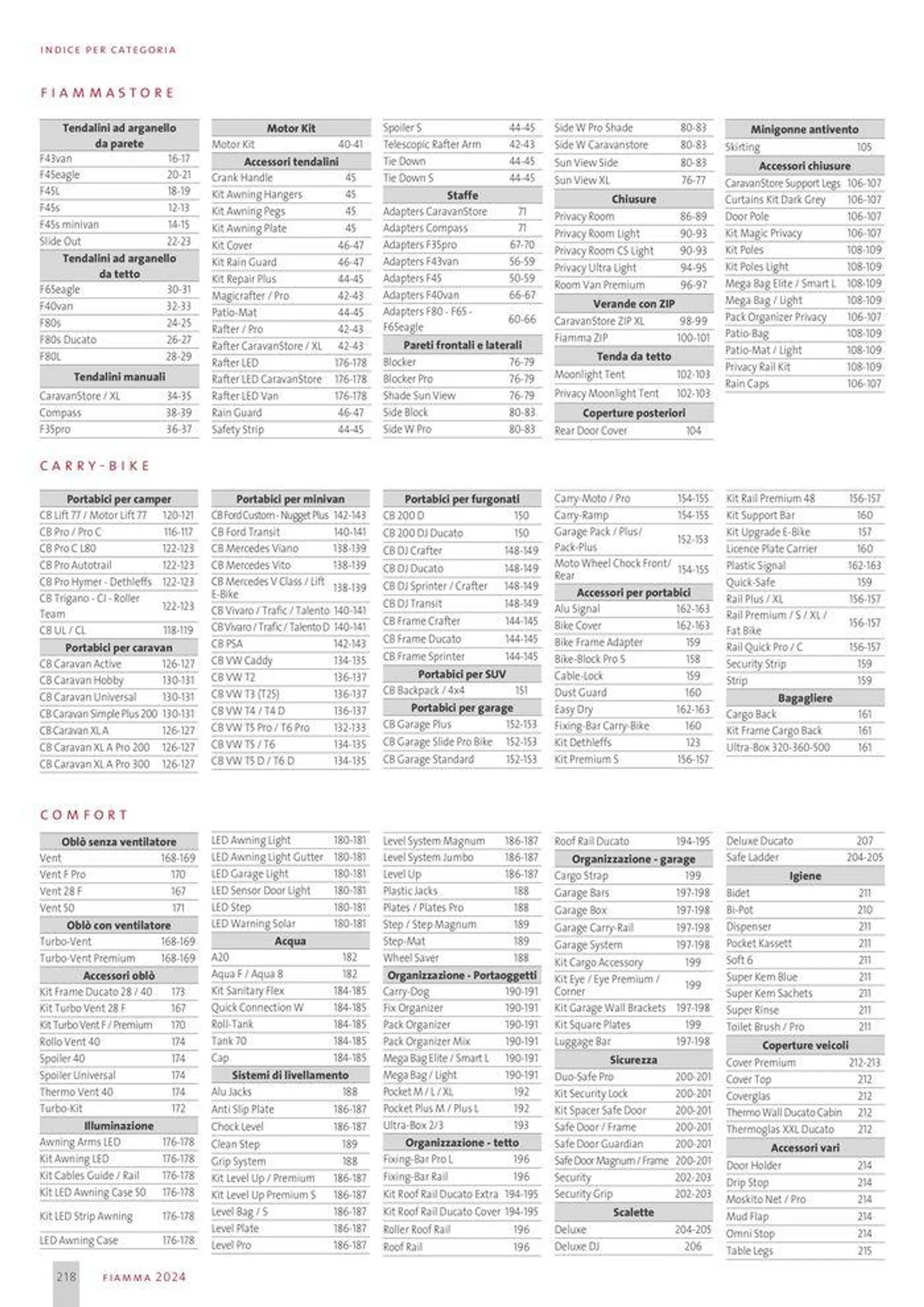 Catalogo Van 2024 da 6 marzo a 31 dicembre di 2024 - Pagina del volantino 218