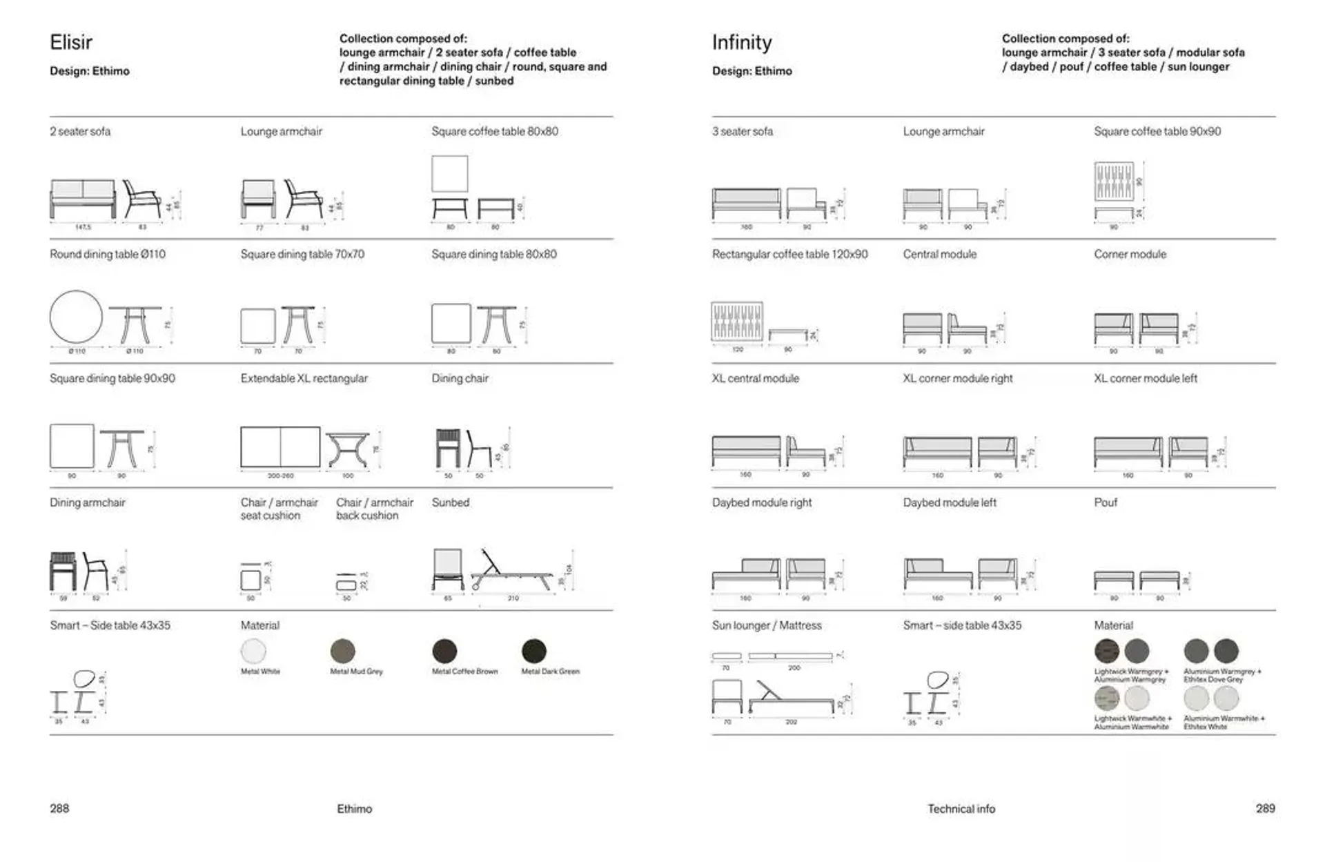 Outdoor decor Collections 2025 da 18 novembre a 31 dicembre di 2025 - Pagina del volantino 146
