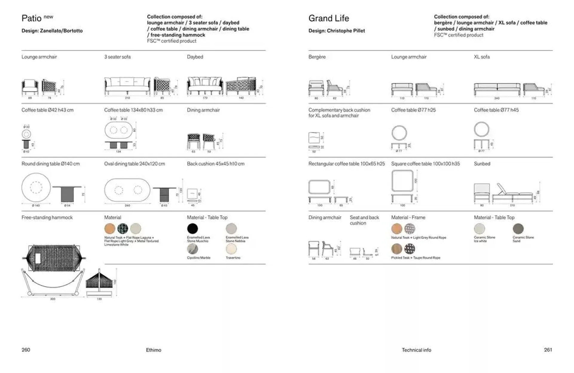 Outdoor decor Collections 2025 da 18 novembre a 31 dicembre di 2025 - Pagina del volantino 132