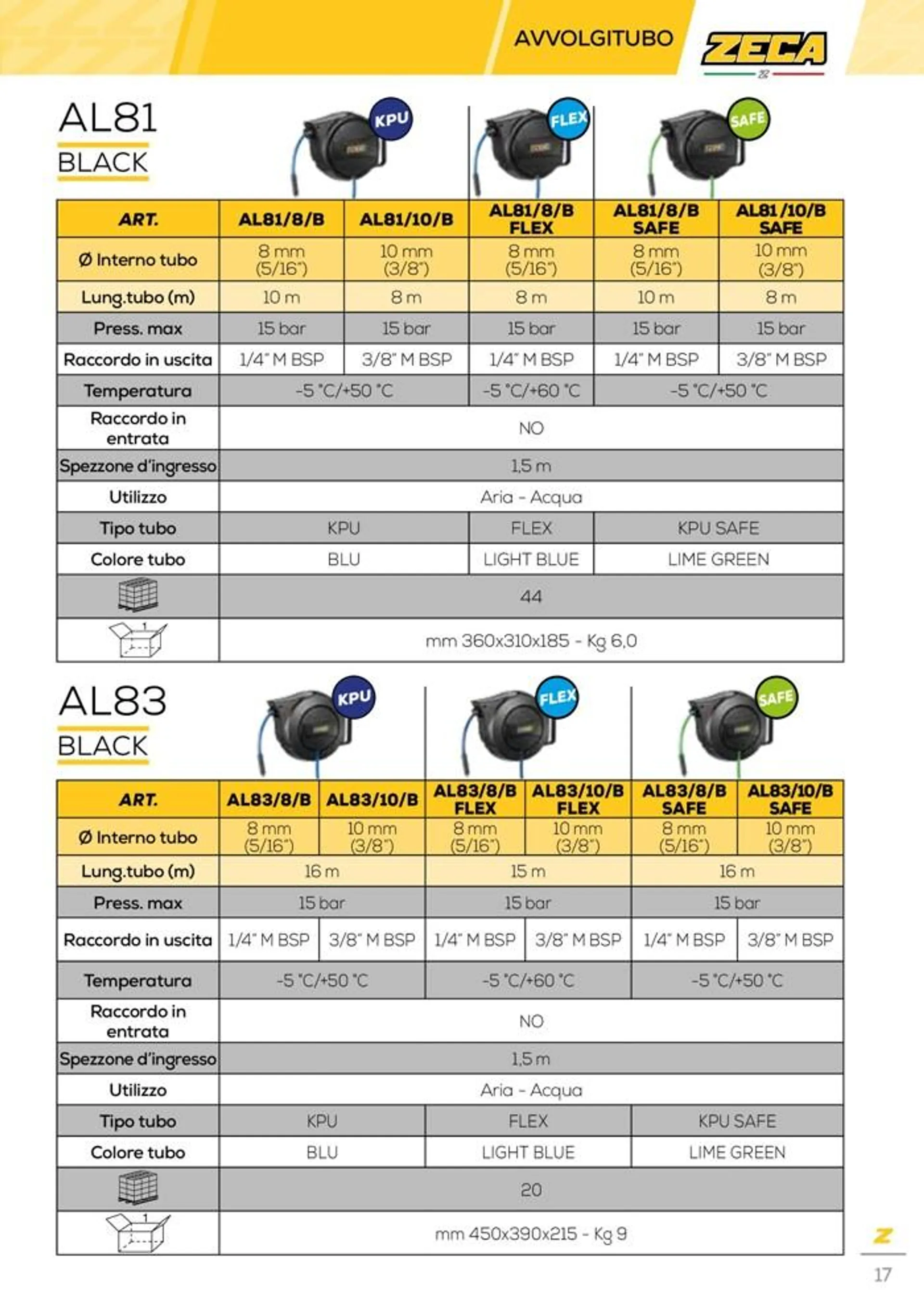 Automotive catalogue  - 17