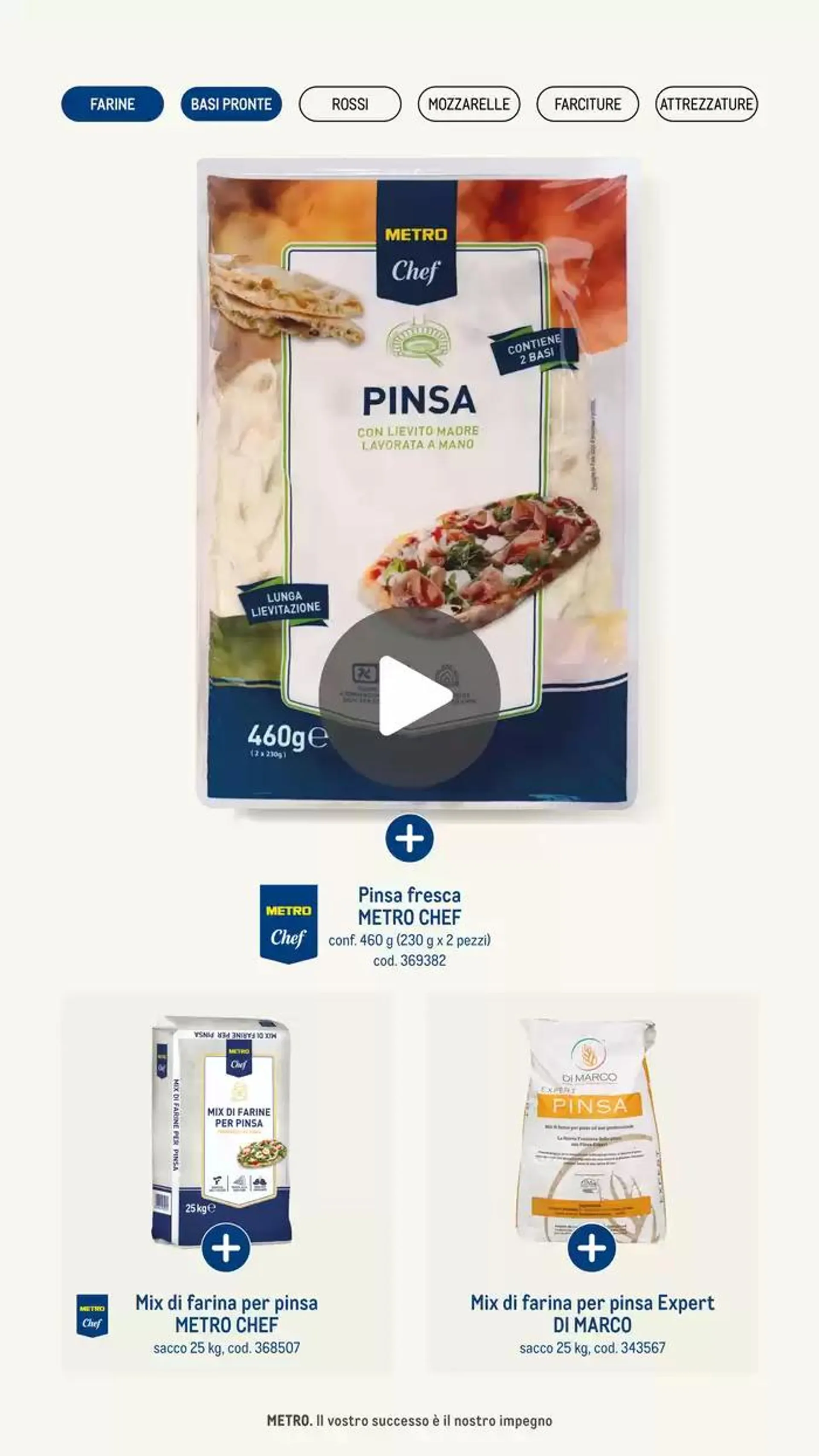 Catalogo Pizza & Gourment da 24 gennaio a 31 dicembre di 2025 - Pagina del volantino 9