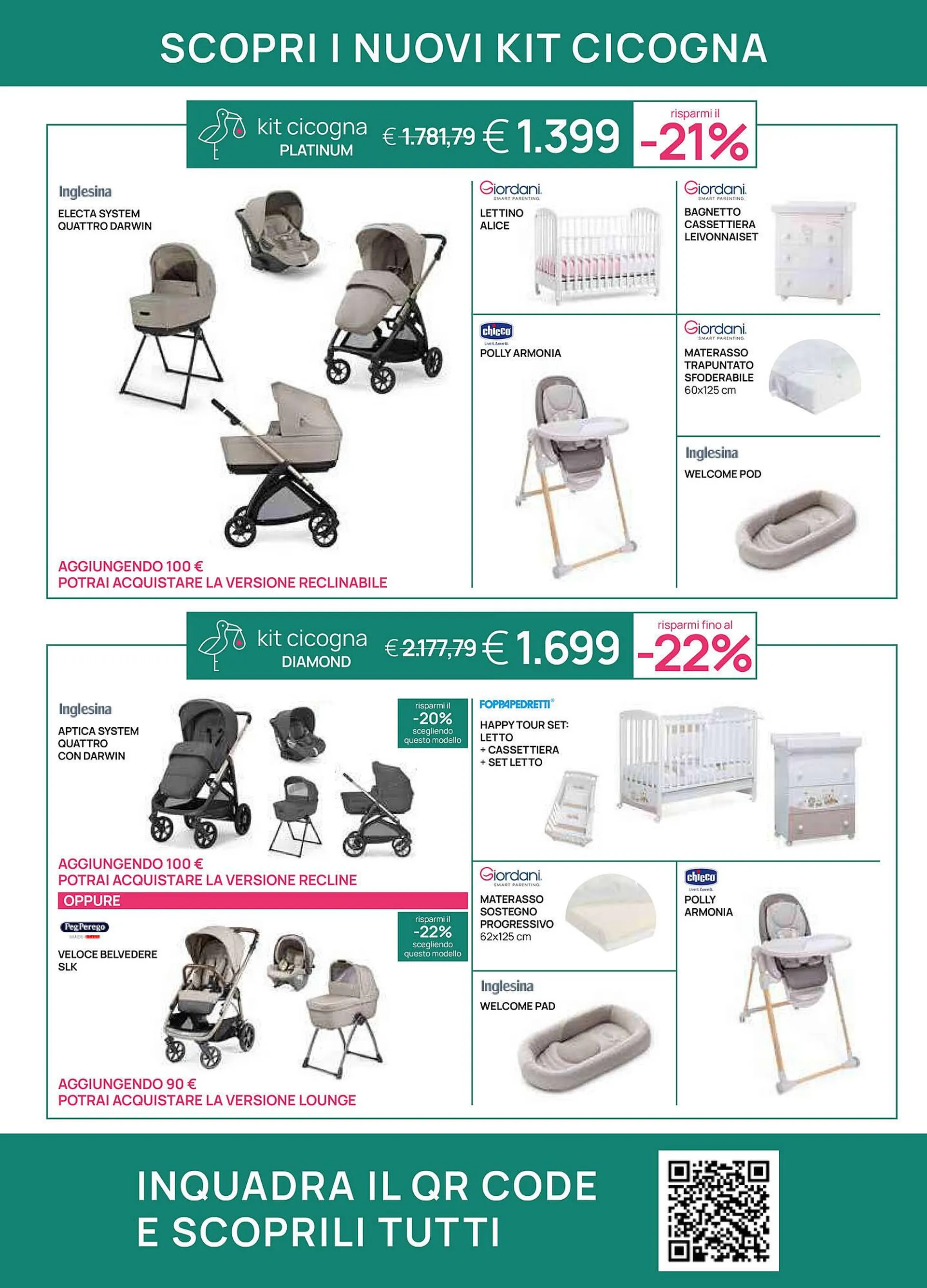 Volantino Prenatal da 1 maggio a 14 maggio di 2025 - Pagina del volantino 29