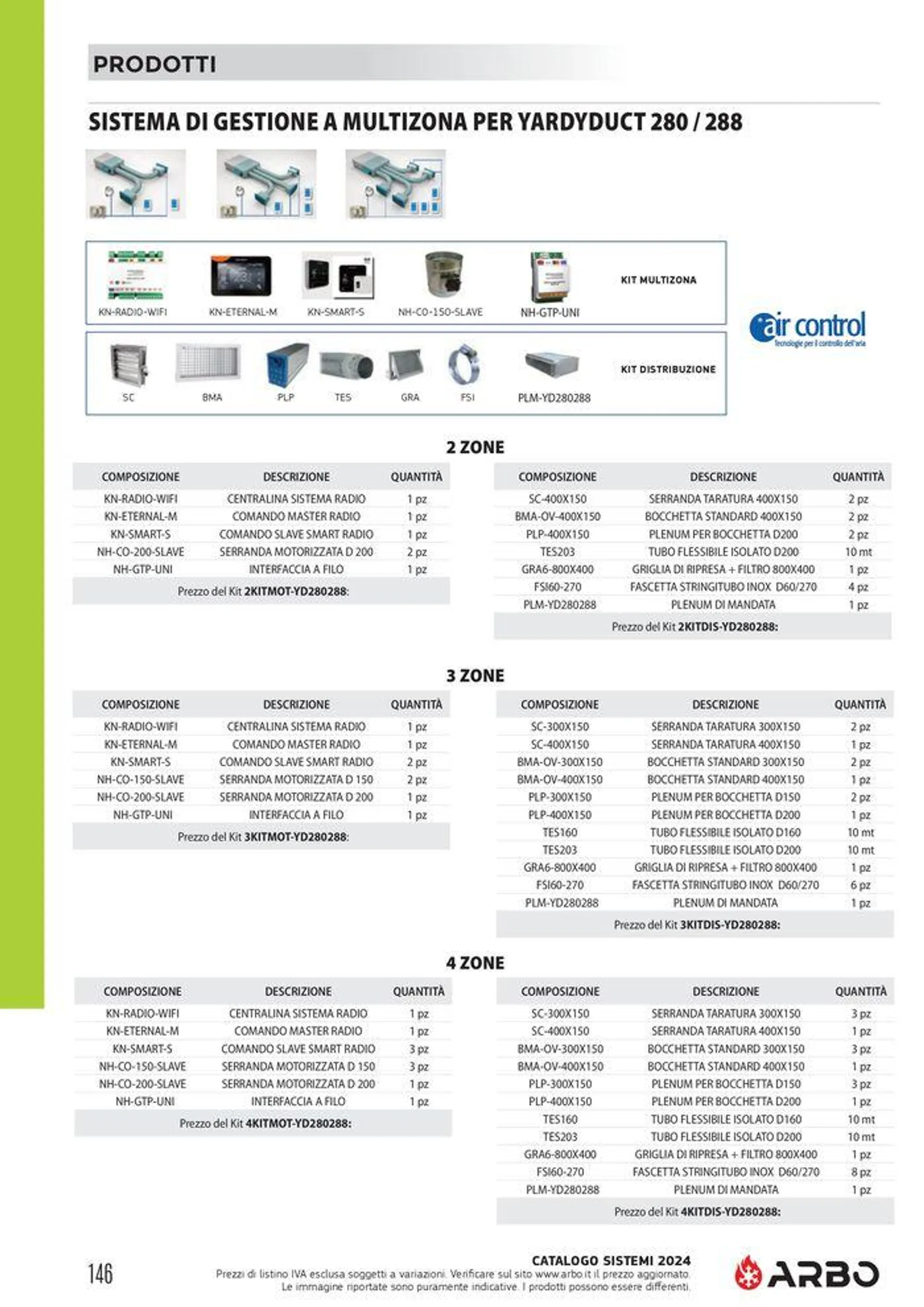 Catalogo sistemi 2024 - 148