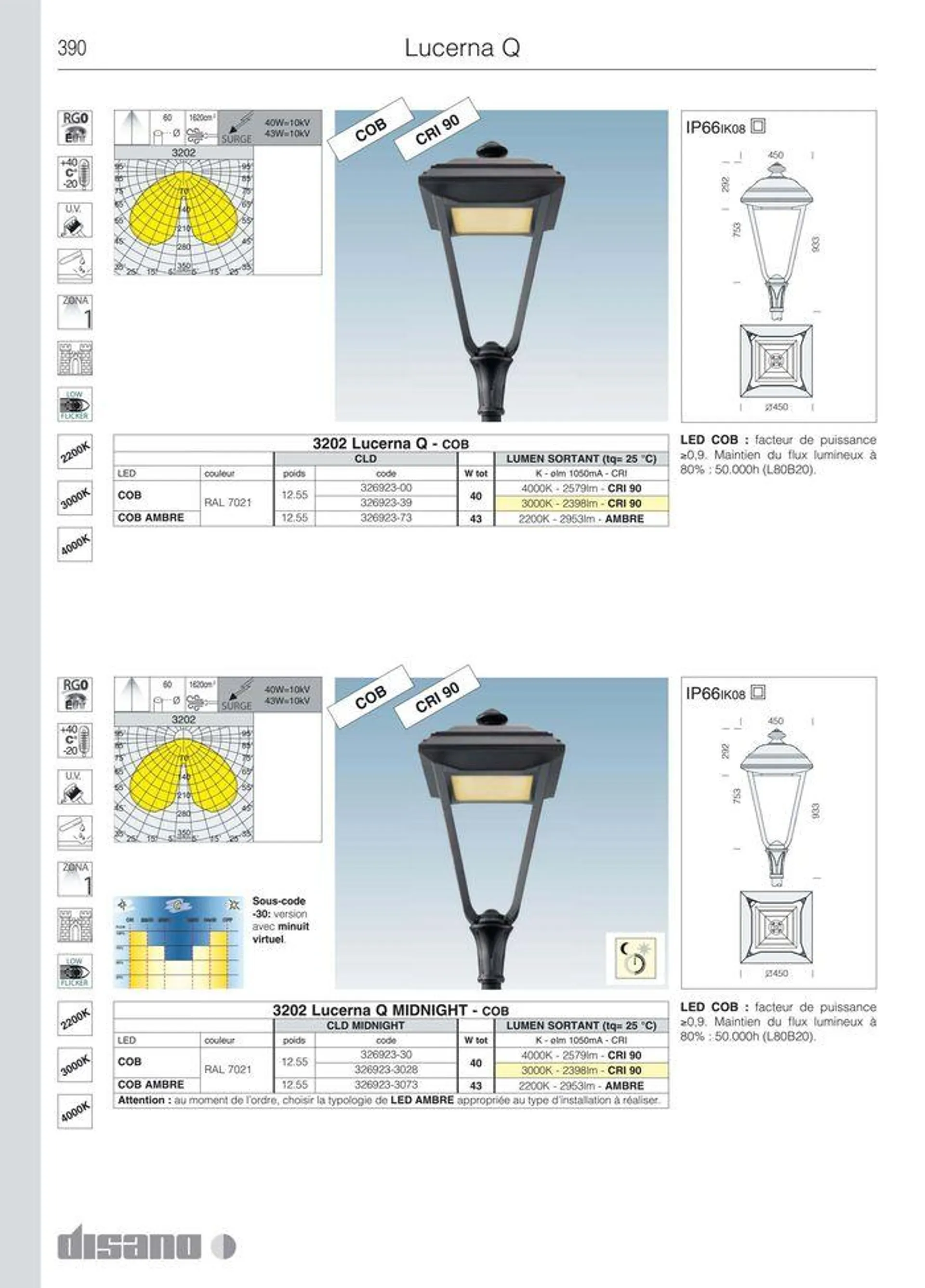 Catalogo da 8 marzo a 31 dicembre di 2024 - Pagina del volantino 418