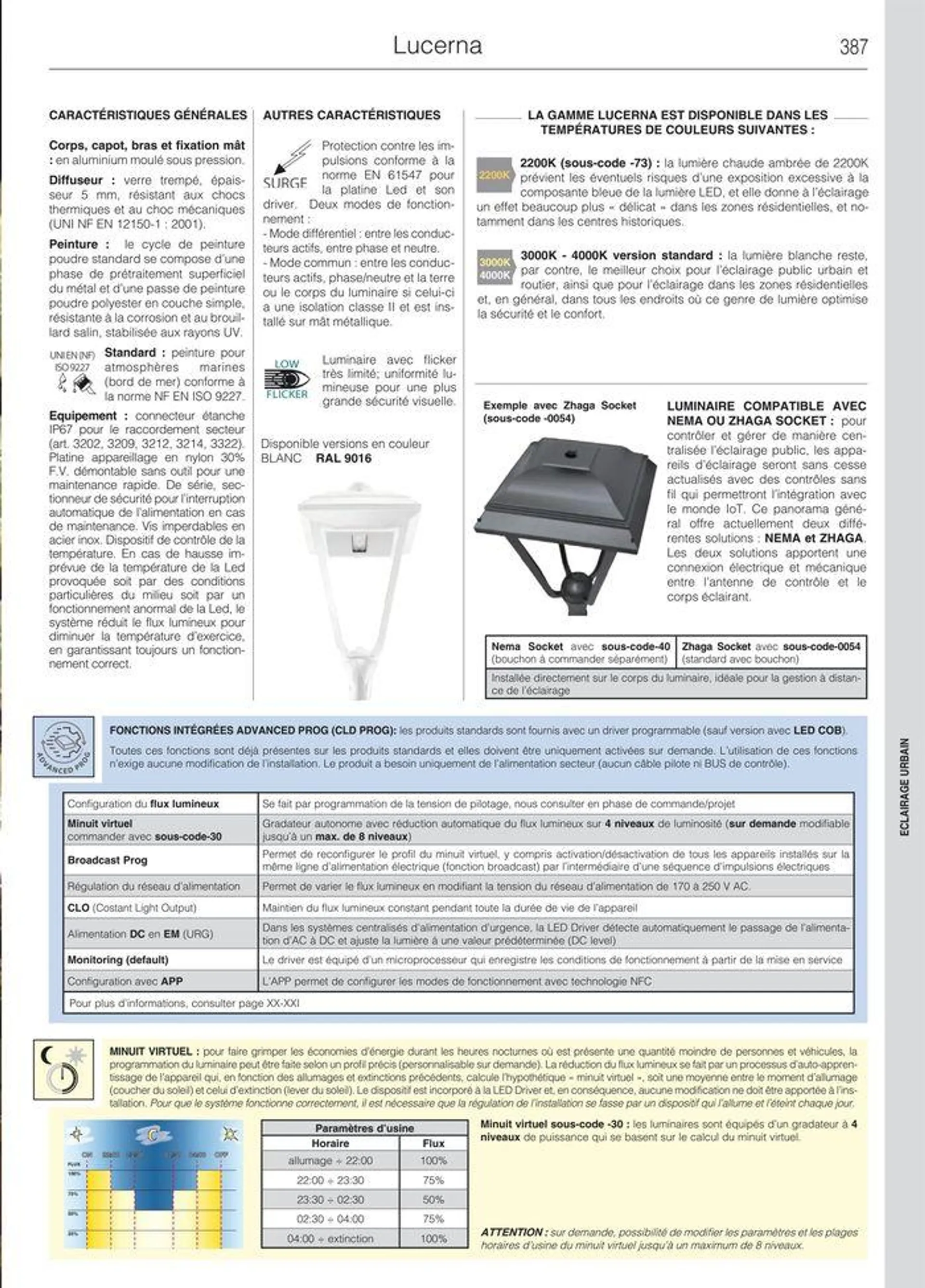 Catalogo da 8 marzo a 31 dicembre di 2024 - Pagina del volantino 415