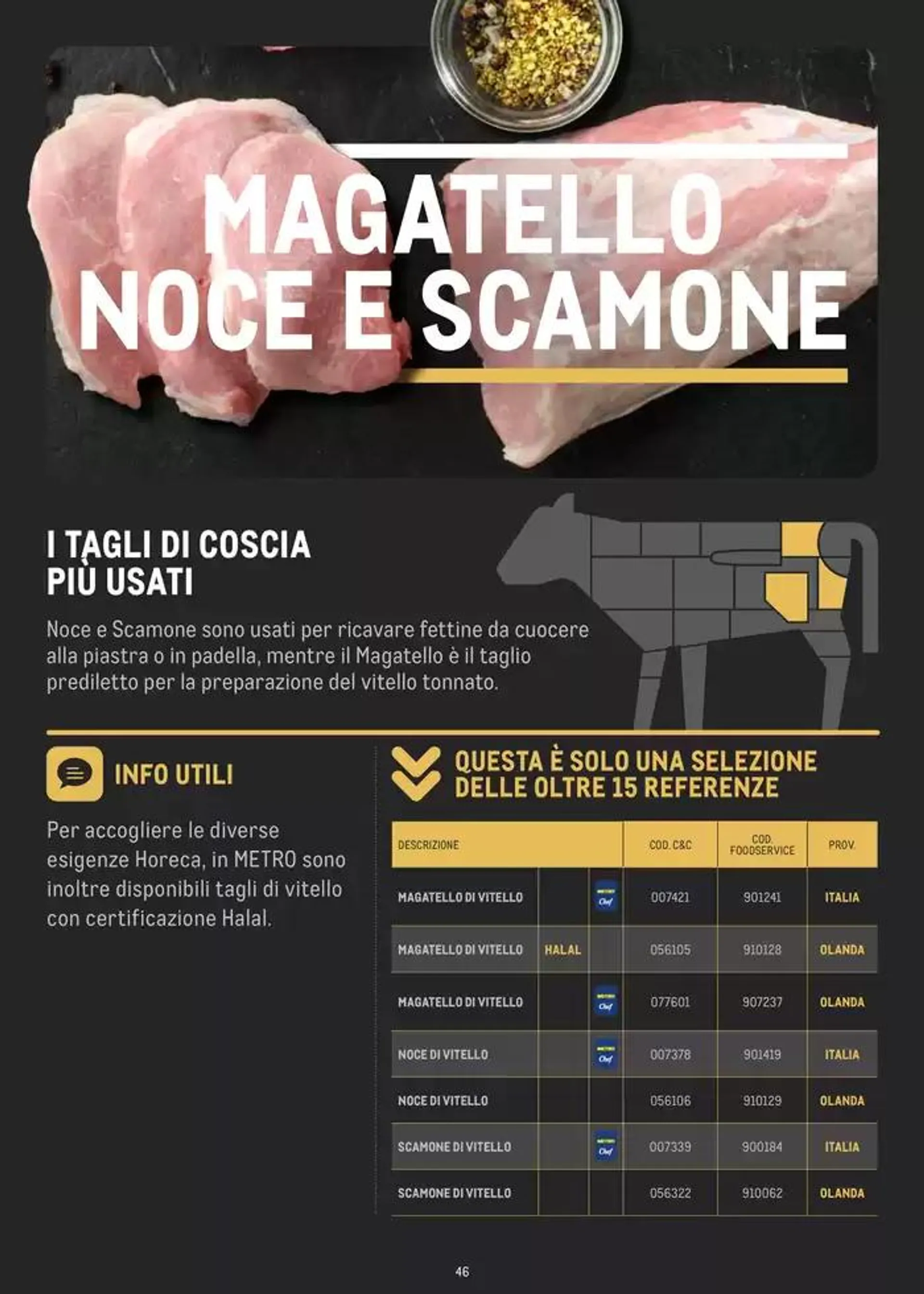 CATALOGO CARNE 2024 da 2 gennaio a 31 agosto di 2025 - Pagina del volantino 46