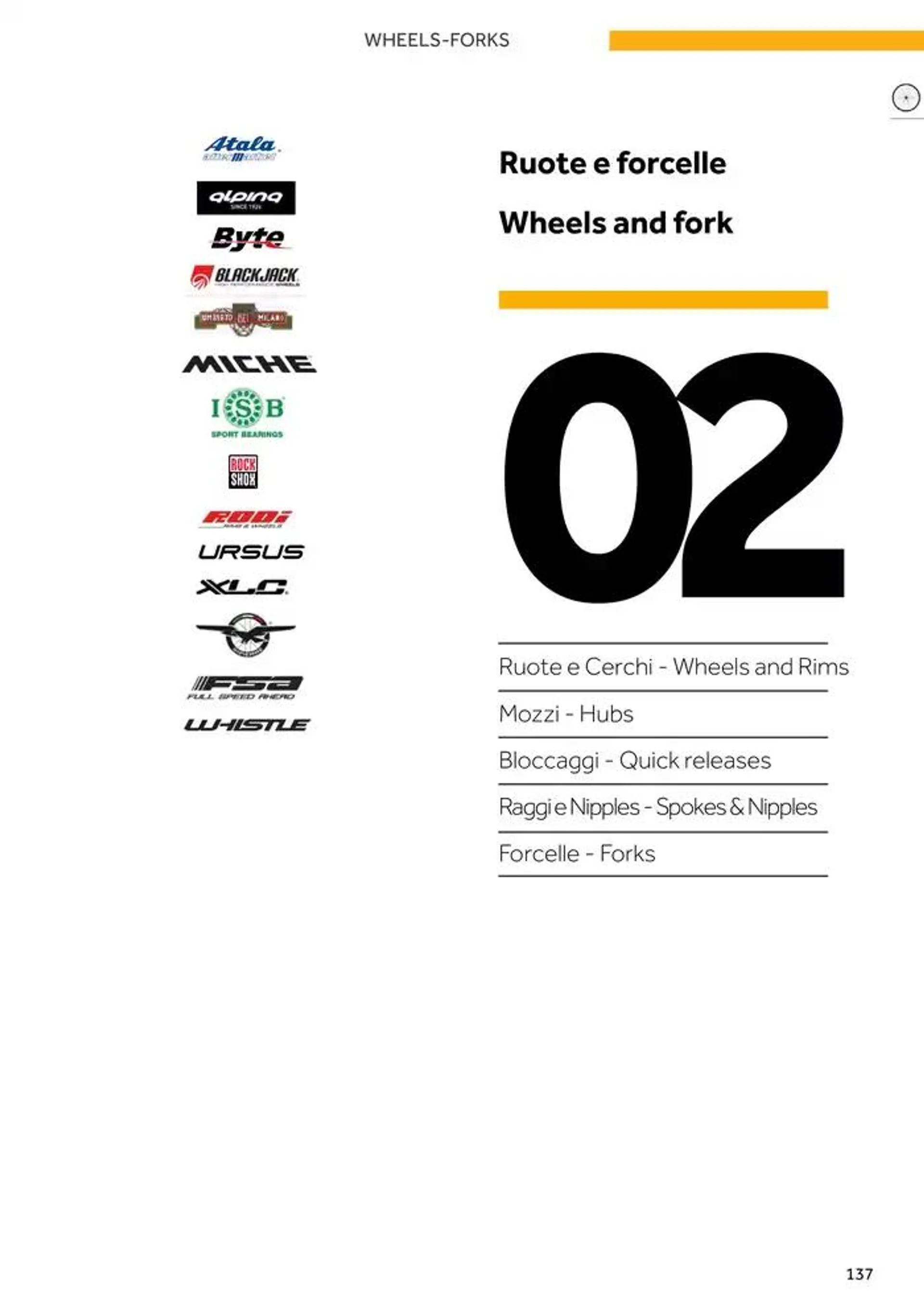 Catalogo ricambi ed accessori da 20 novembre a 31 dicembre di 2025 - Pagina del volantino 21