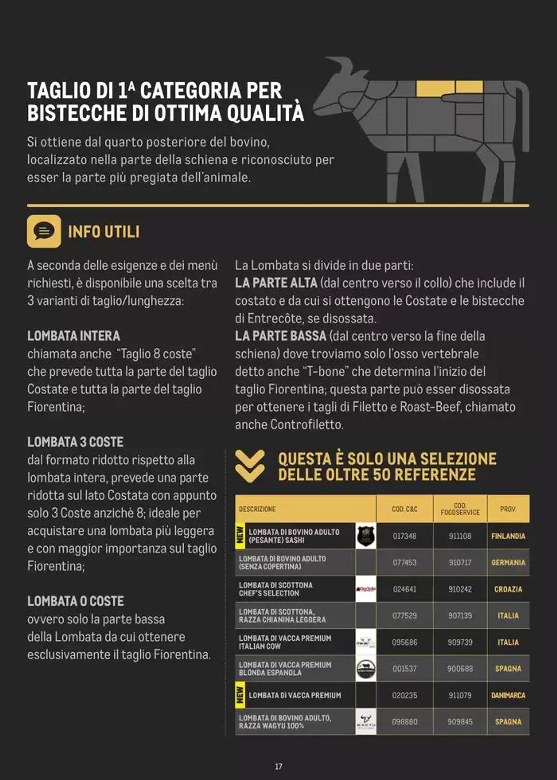 CATALOGO CARNE 2024 da 2 gennaio a 31 agosto di 2025 - Pagina del volantino 17