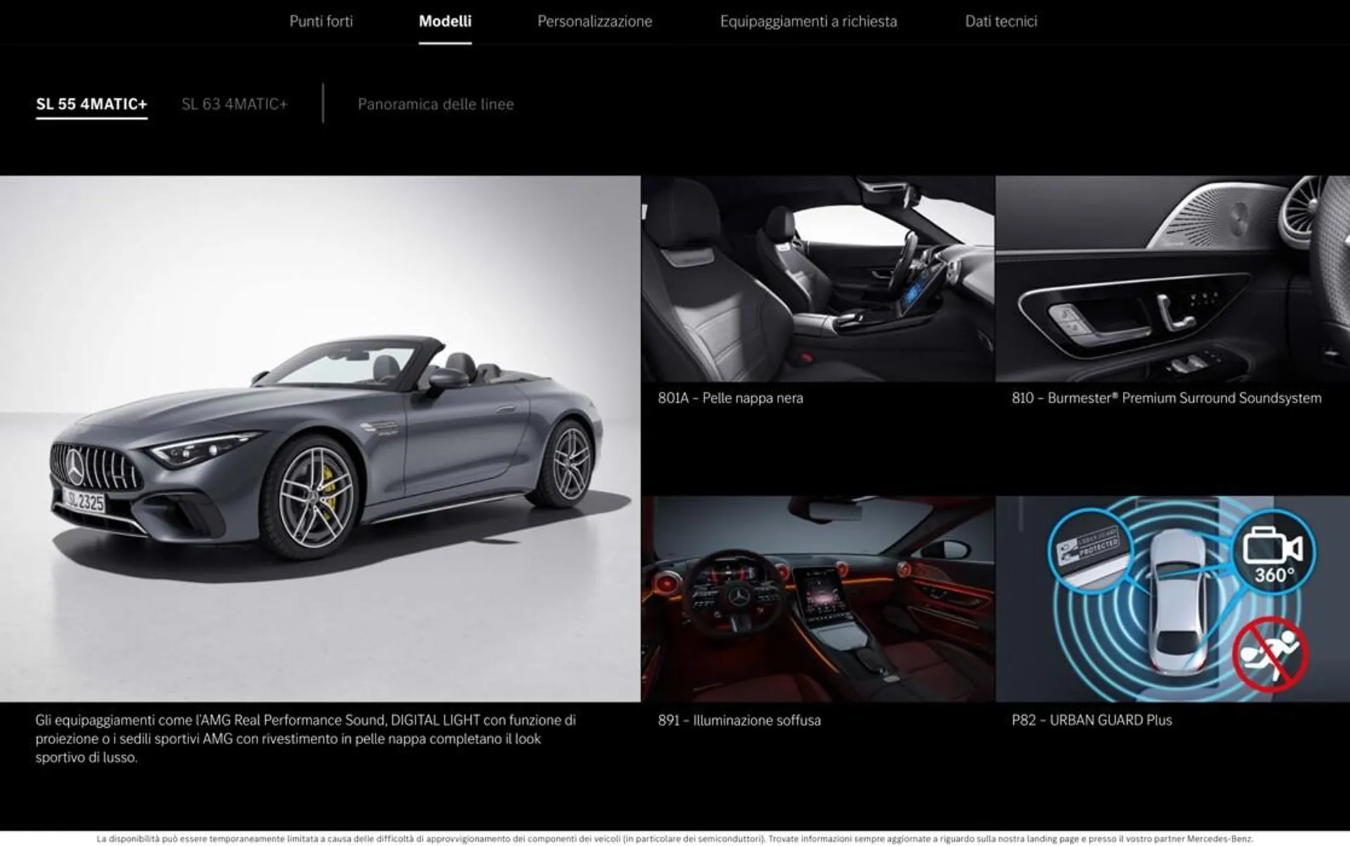 Il Nuovo Modello AMG SL. da 2 novembre a 31 gennaio di 2028 - Pagina del volantino 12